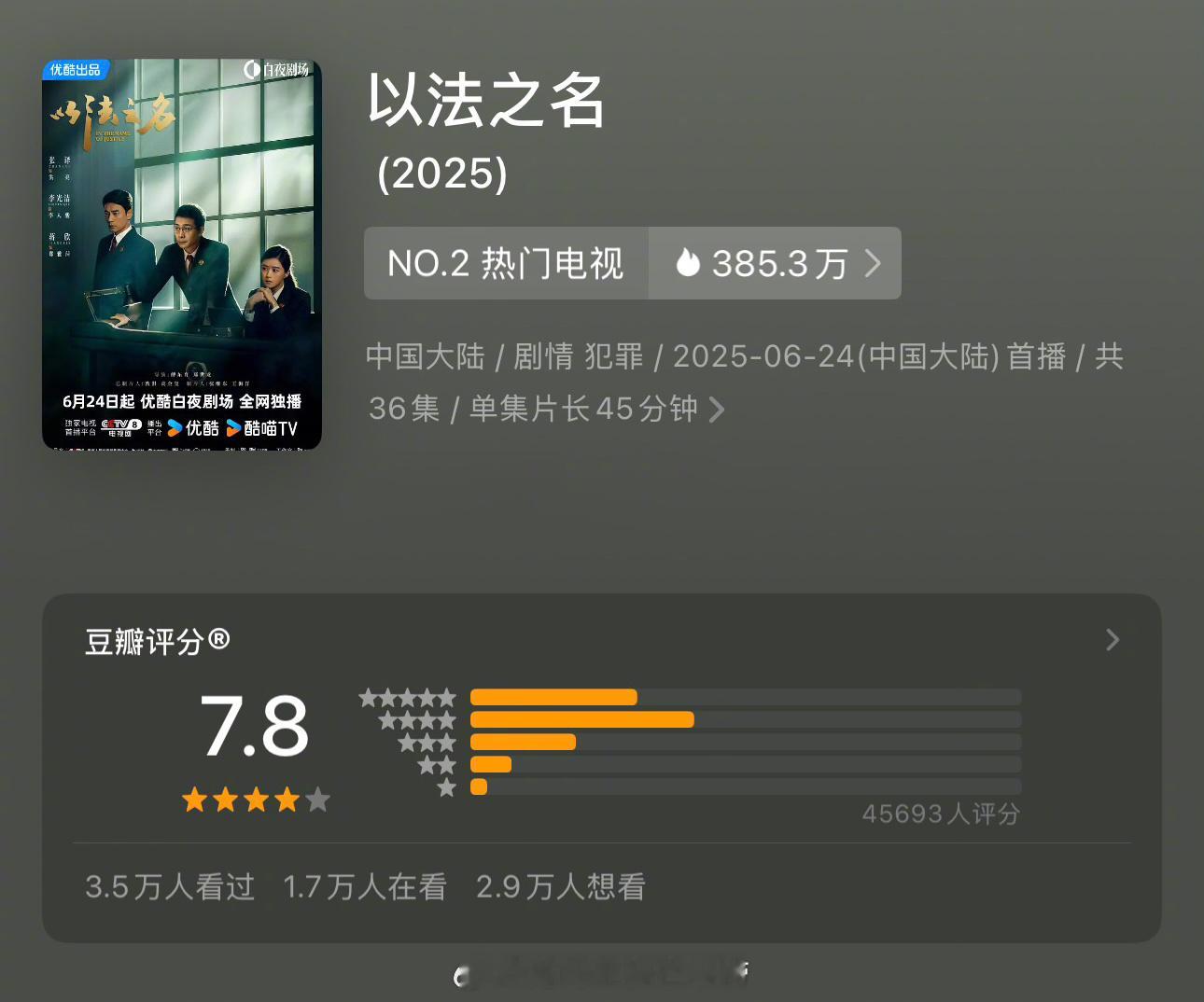 近期热播剧集豆瓣评分开分张译/李光洁/蒋欣以法之名7.8分李一桐/