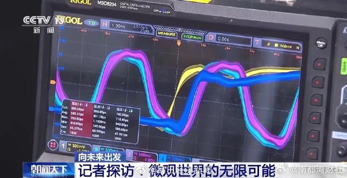 【1.6万年→10分钟我国量子计算机开始全球“接单”】量子是描述微观世界基