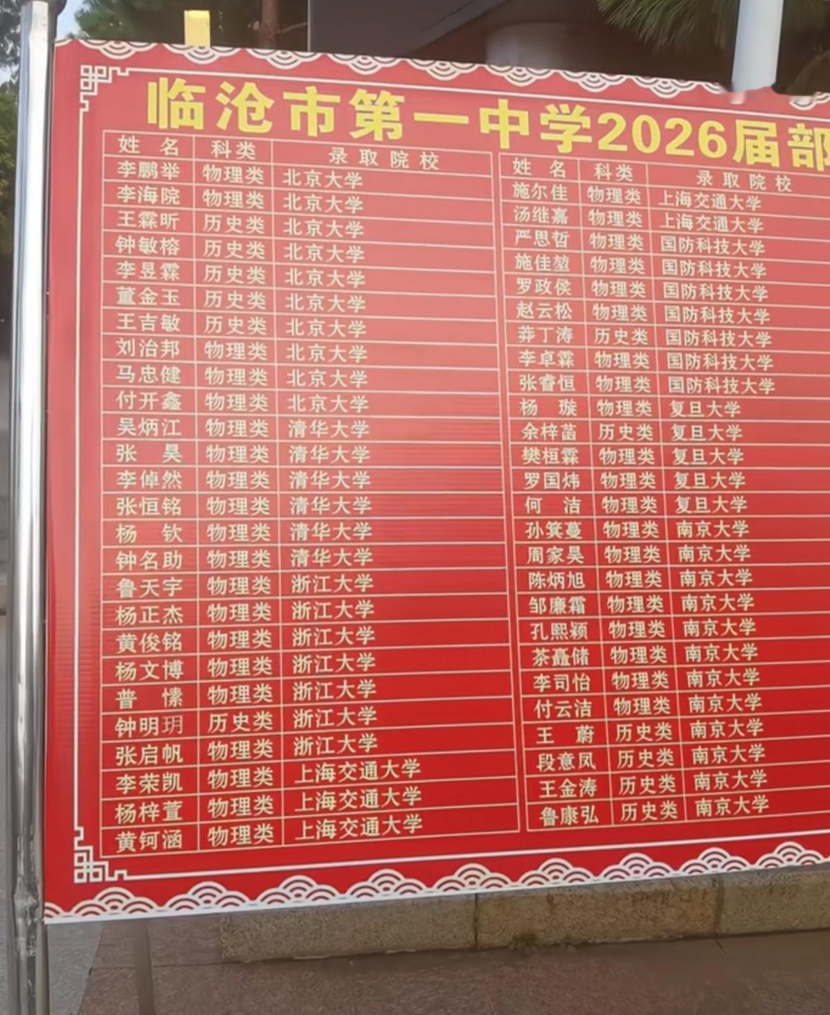 太牛了！开学前临沧一中贴出2026高考成绩！清华北大有十几人，第一面榜单全部是
