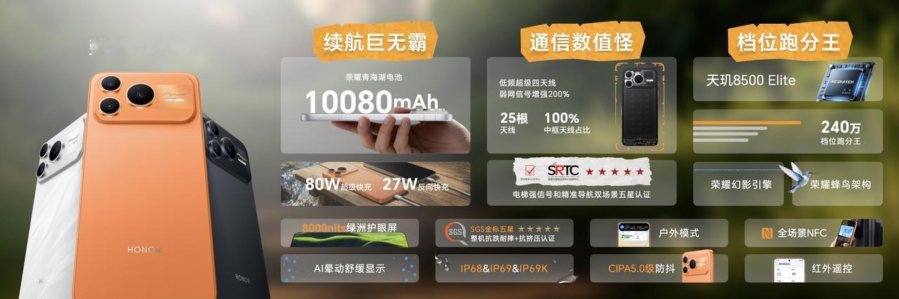 我们总以为“创新”就是堆参数、拼跑分，但刚发布的荣耀Power2却让我看到另一种