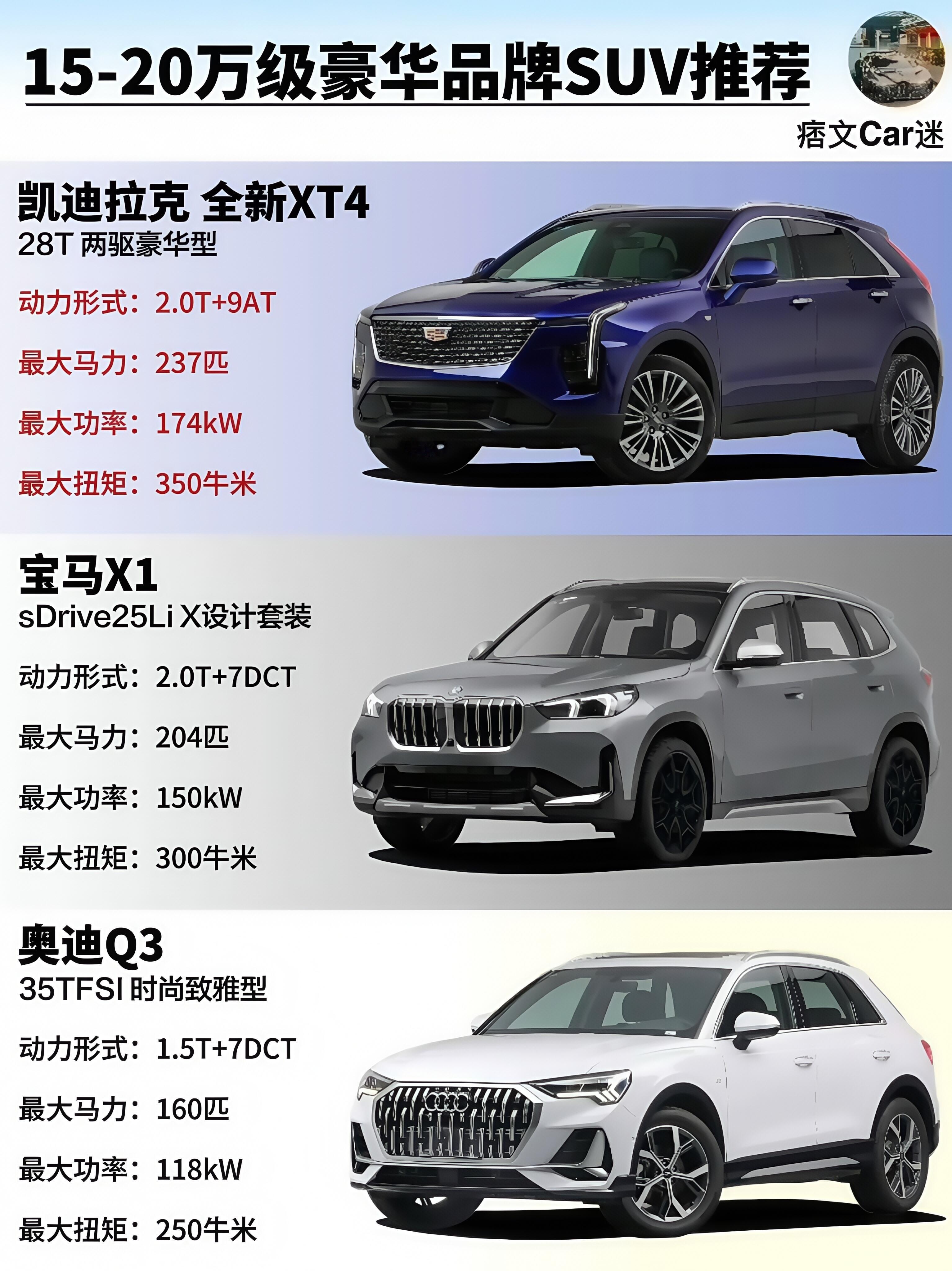 15-20万豪华入门SUV横评｜凯迪拉克XT4/宝马X1/奥迪Q3