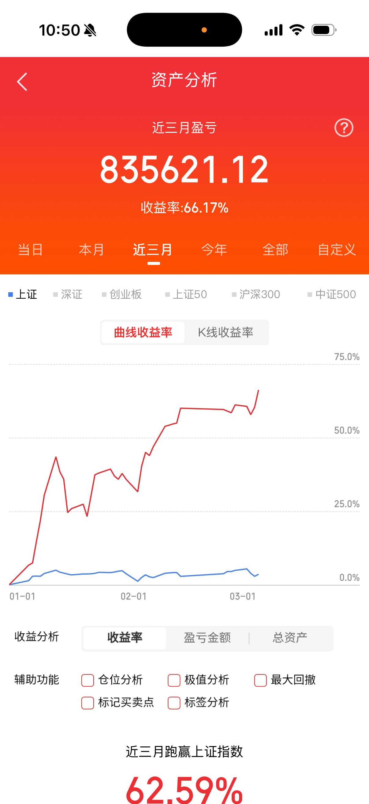 光电时代：MicroLED光传输最新行业动态热点一文全解析梳理。建议收藏1，华灿