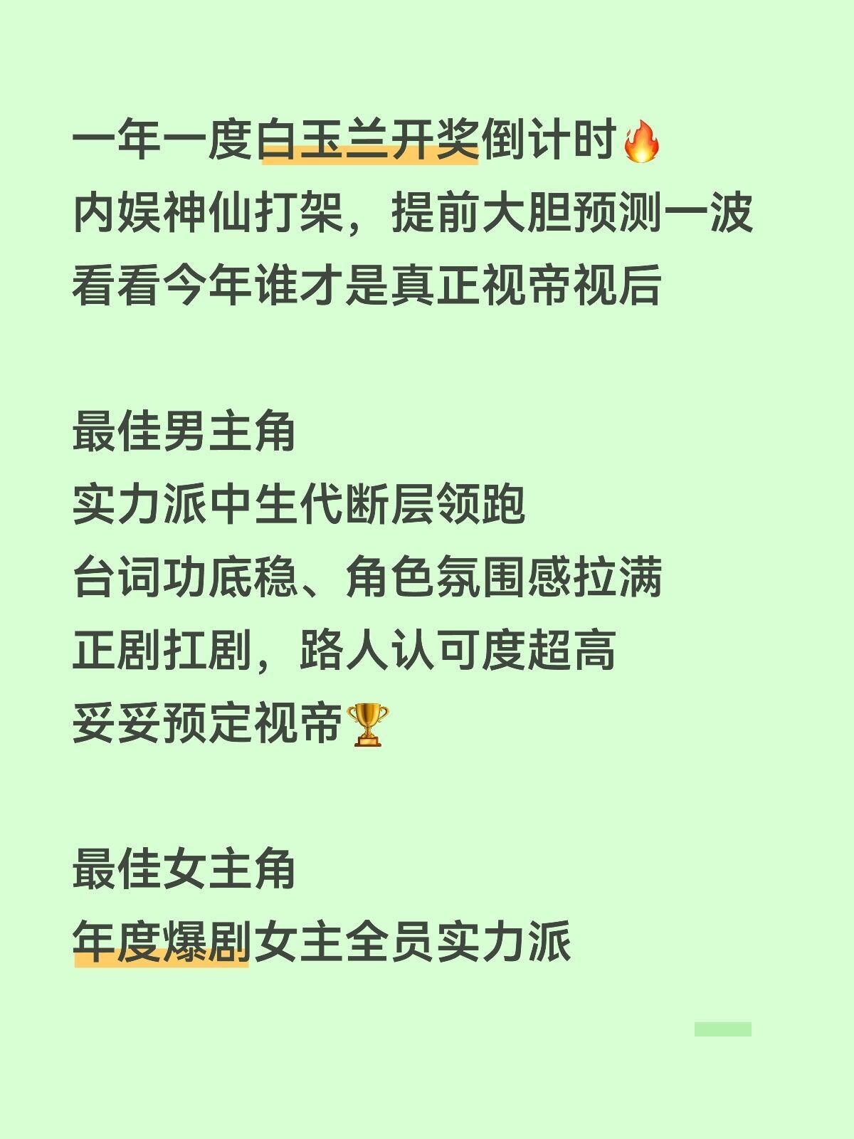 2026白玉兰获奖预测押中就是封神！白玉兰