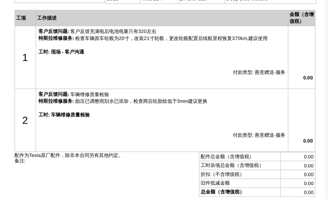 我的上海首台ModelY现在16w公里了，最近表显里程突然低了一些，去检查了下，