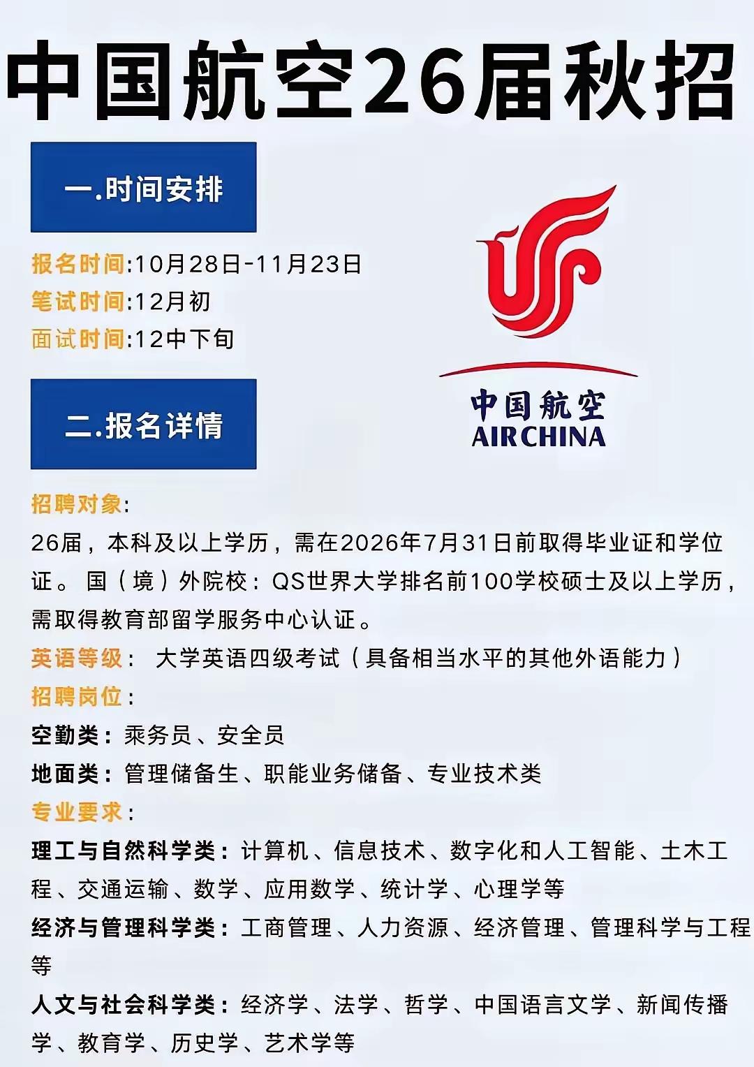 应届生如何高效的找工作?校招最重要！大学应届毕业生找工作最容易上岸的就是校