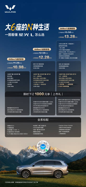 给大家看一下什么叫做认真听劝的车企！<br /><br />昨天晚上五...