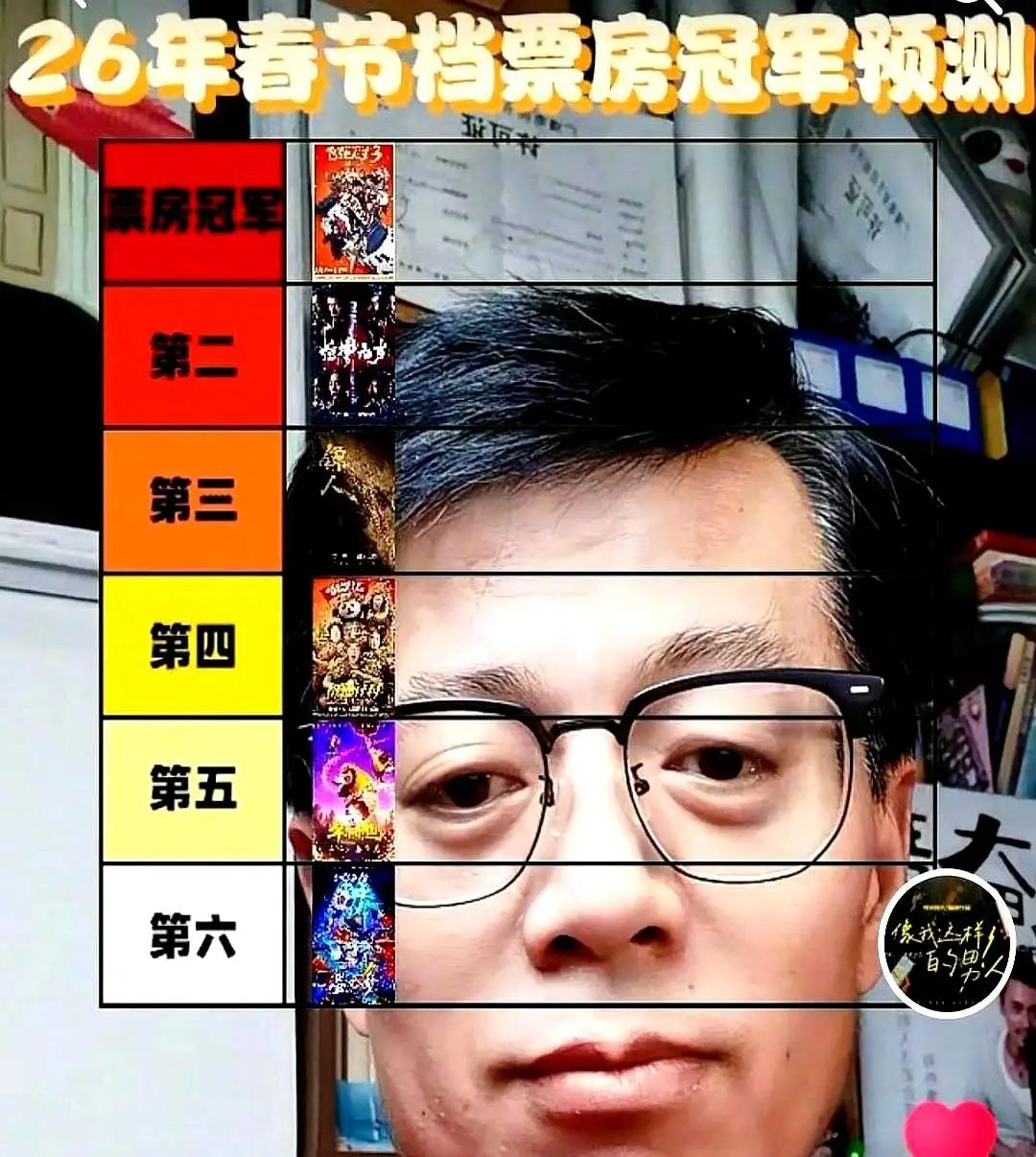 节档出大事了。沈腾的飞驰3票房破20亿，但真正诡异的是另一部片，别人都在跌，就它