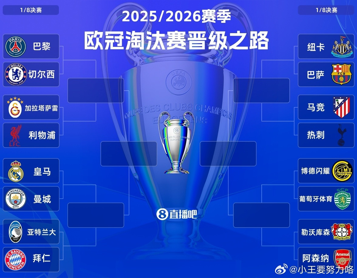 再碰皇马！瓜帅：赛程重复有点奇怪希望欧冠决赛再次与纽卡交手2月28日欧冠16强