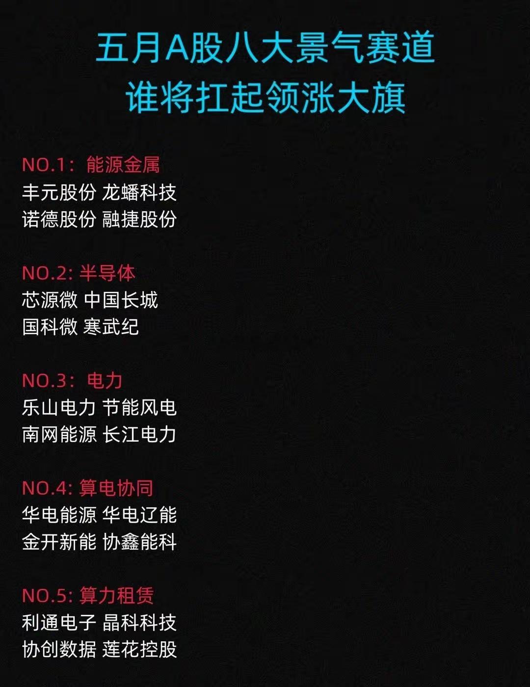 五月主线，谁主沉浮？