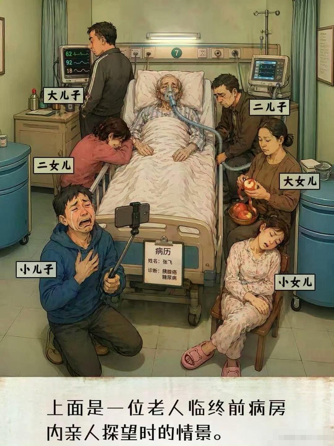 还有这么多子女在一旁呢，如果独生子呢？