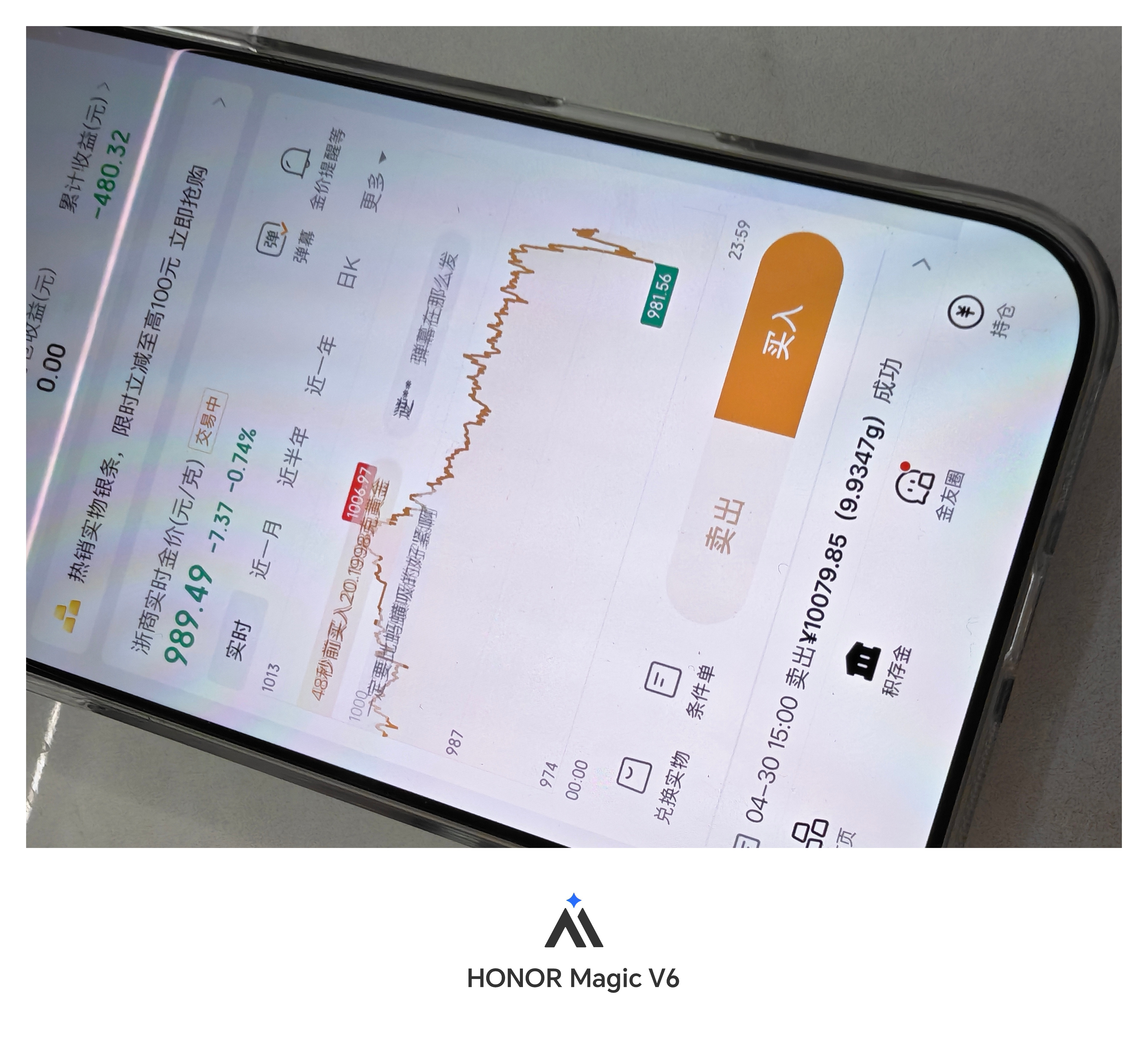 黄金感觉以后的黄金可能没啥波动了，这应该是阴跌，一直跌一直跌，然后跌到一个大的区