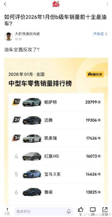 怎么看燃油车霸榜B级车销量榜