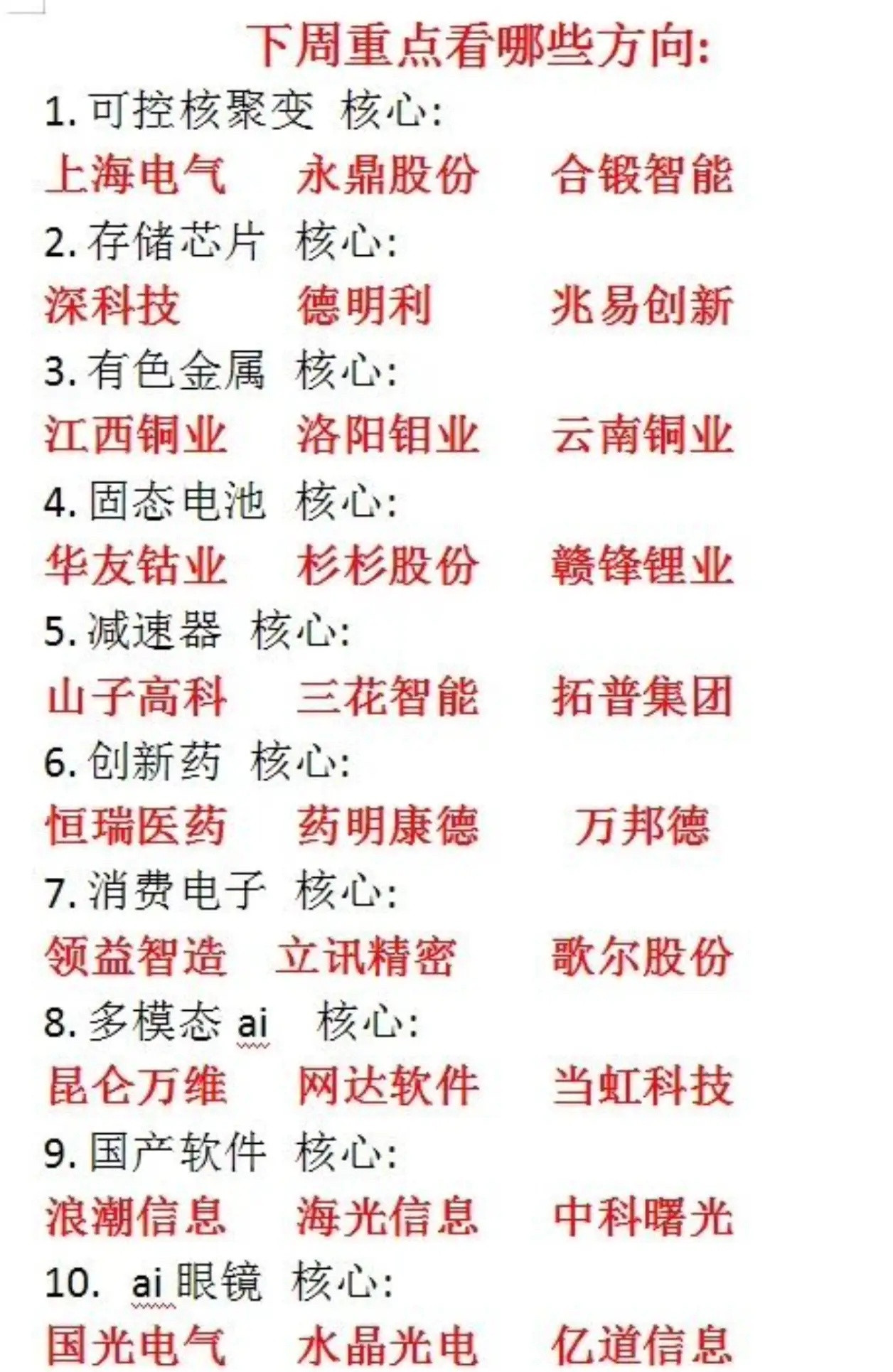 下周核心主线：“科技创新+成长制造”（可控核聚变、存储芯片、AI应用），同步关注