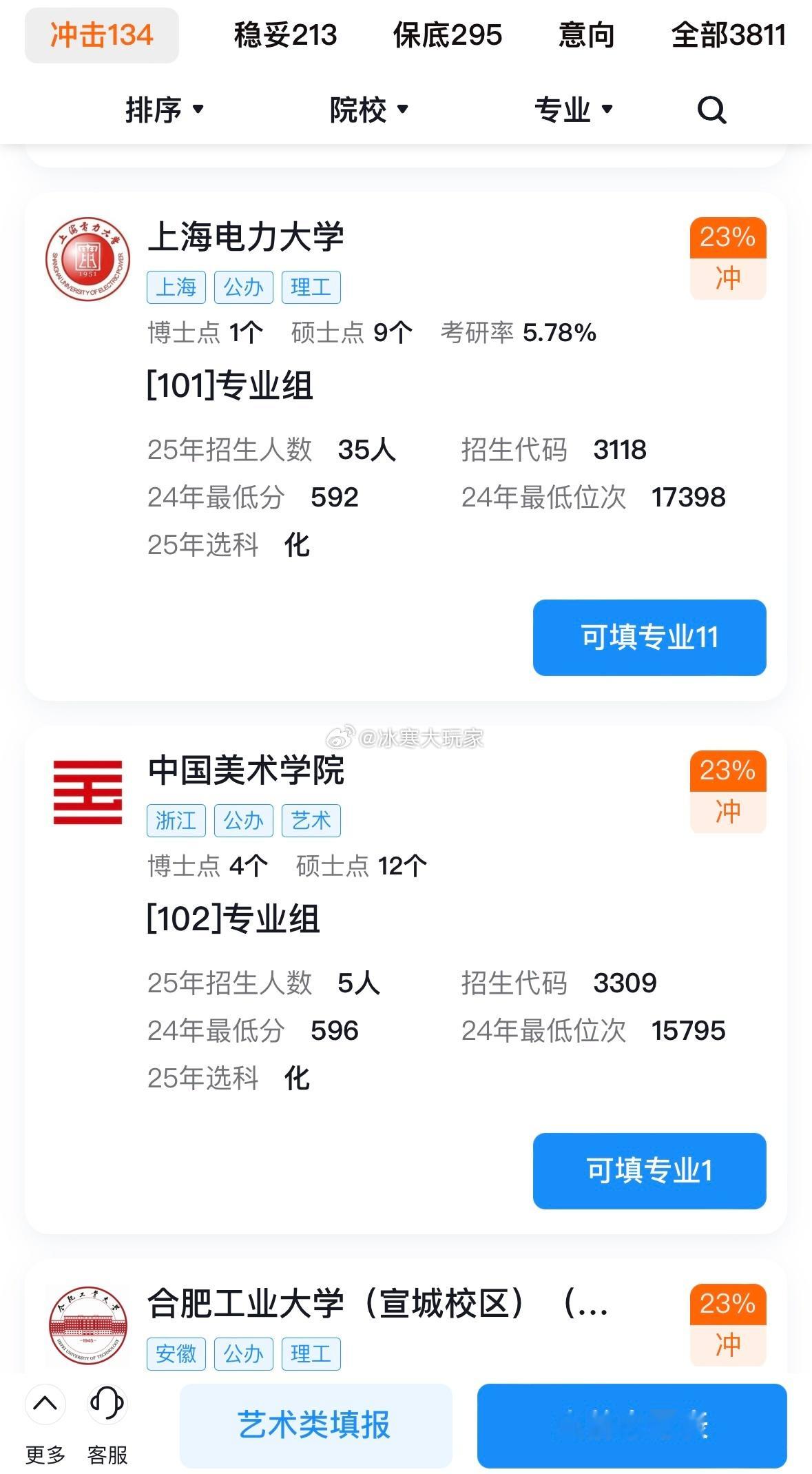 当年成绩能报现在的大学