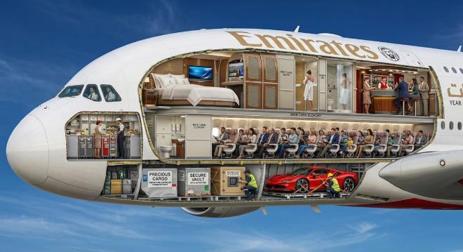 重达575吨，能坐853人，空中还能洗澡！空客A380为何越先进，反