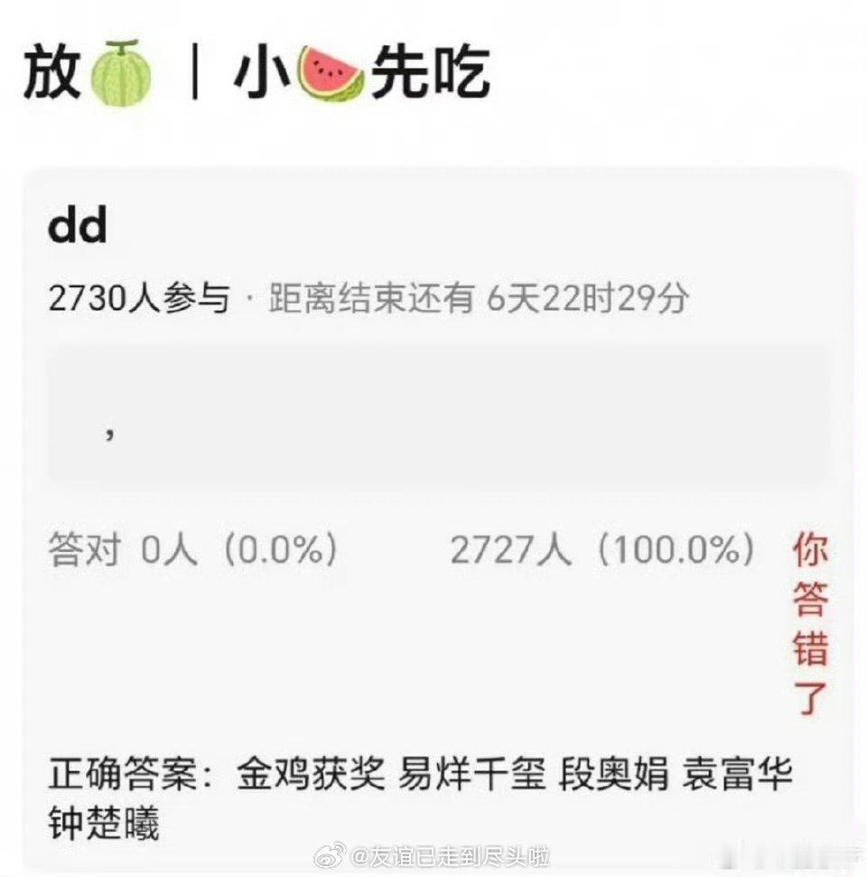 之前网友爆料的已经中了最佳男女配，爆料的影帝影后是易烊千玺，段奥娟如果中了，易烊