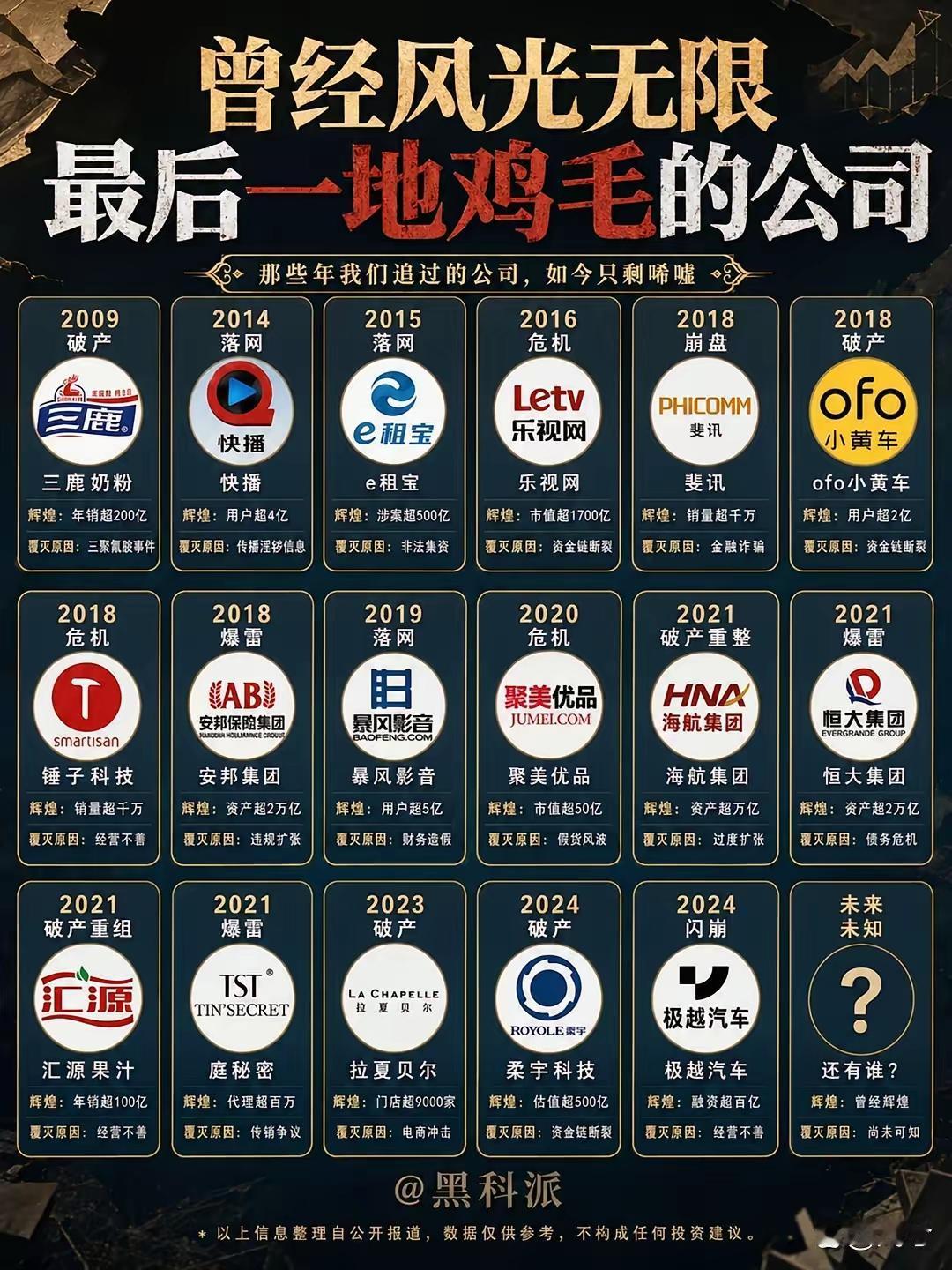 百年企业你最看好谁？张小泉吗？