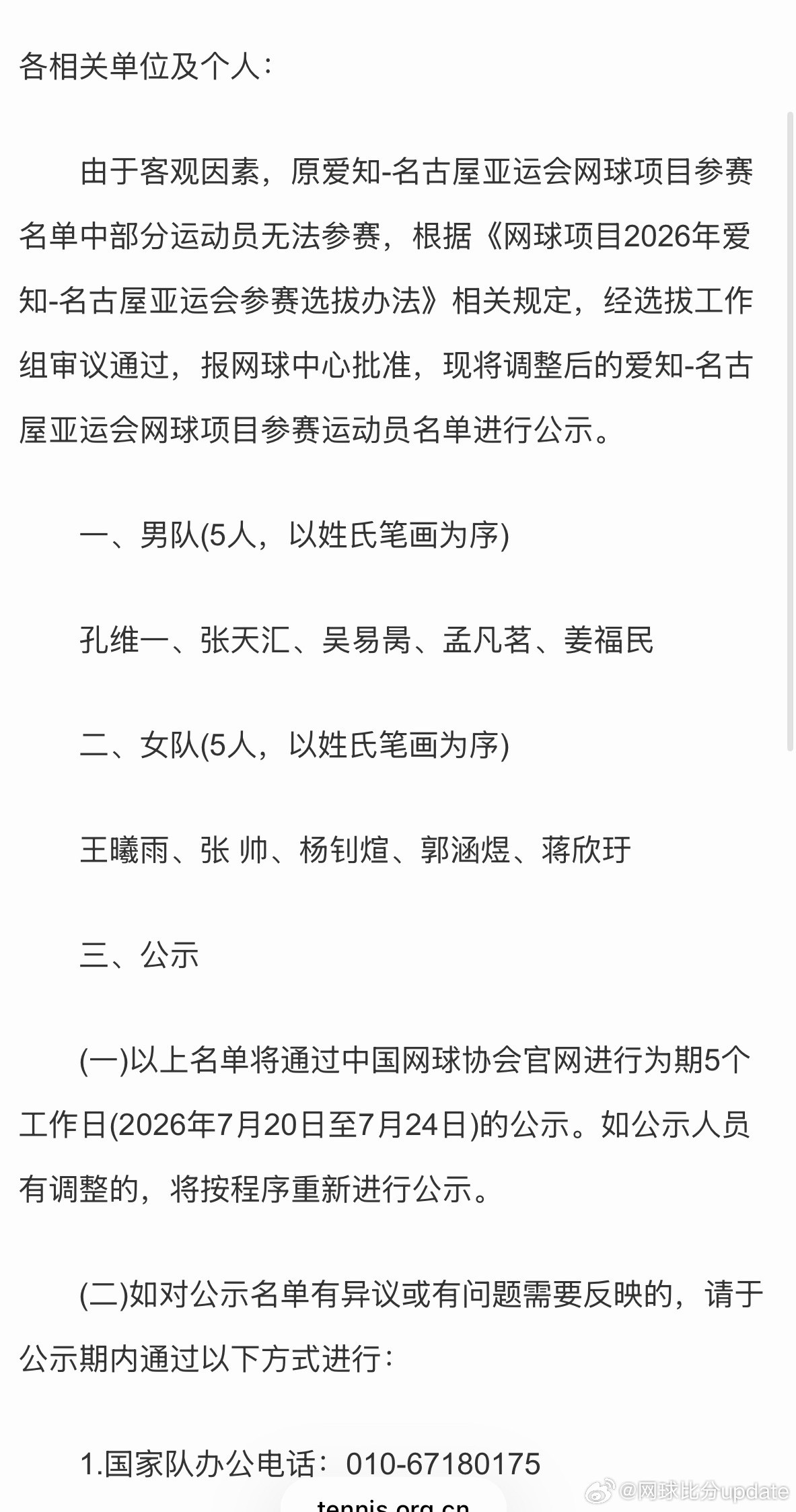 中国网协亚运会名单调整　由于客观因素，原爱知-名古屋亚运会网球项目参赛名单中部分