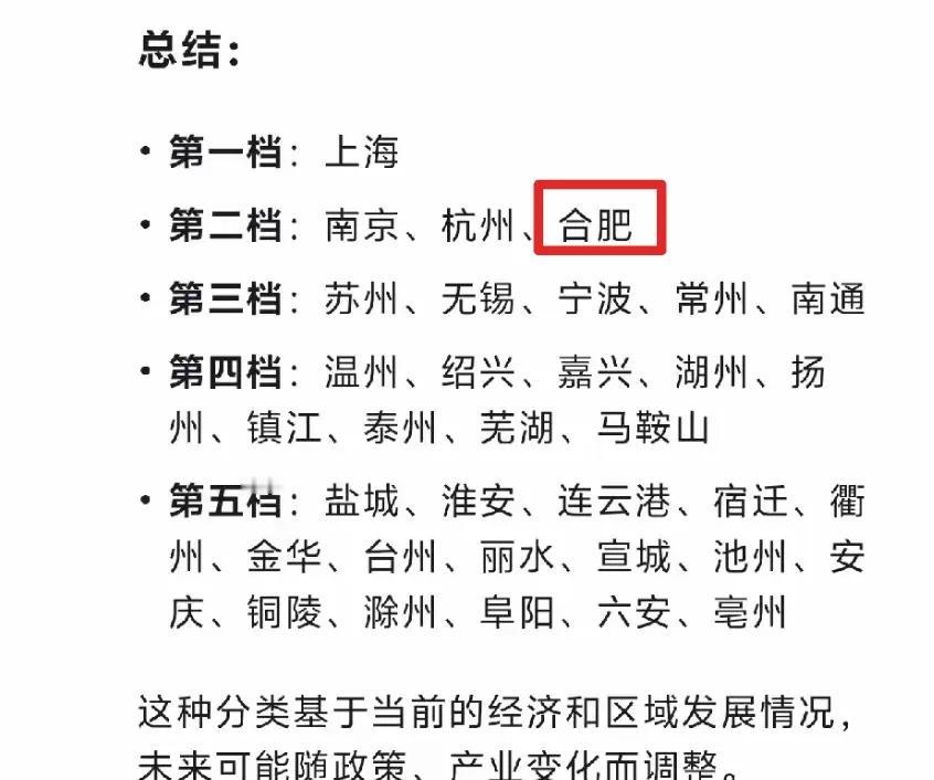 长三角城市定位合肥应该是高于苏州的，虽然经济和苏州差的多，但是苏州更像上海的卫星