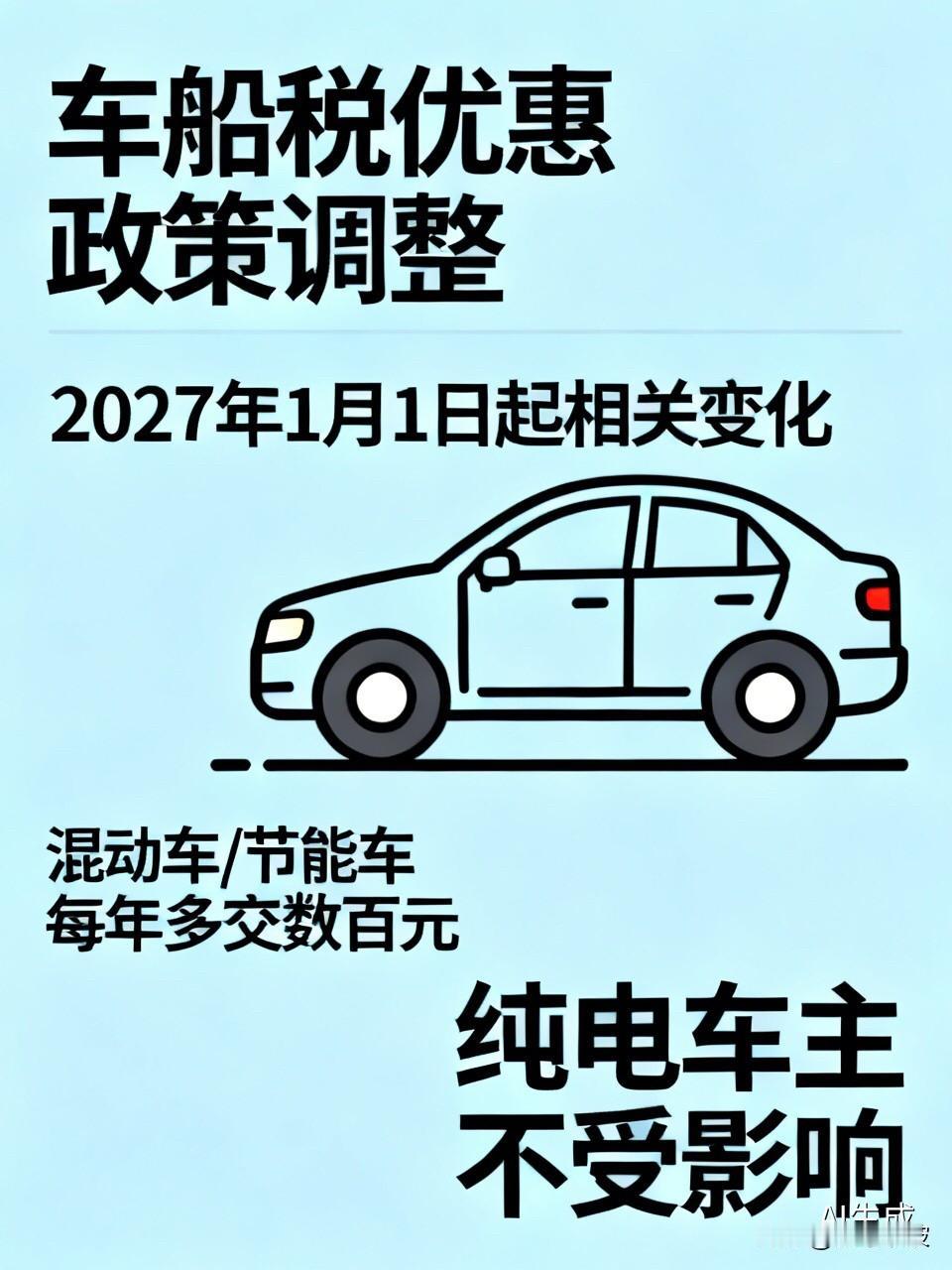三部门官宣：车船税优惠明年终止！混动车、节能车每年多交数百元，纯电车主不受影响