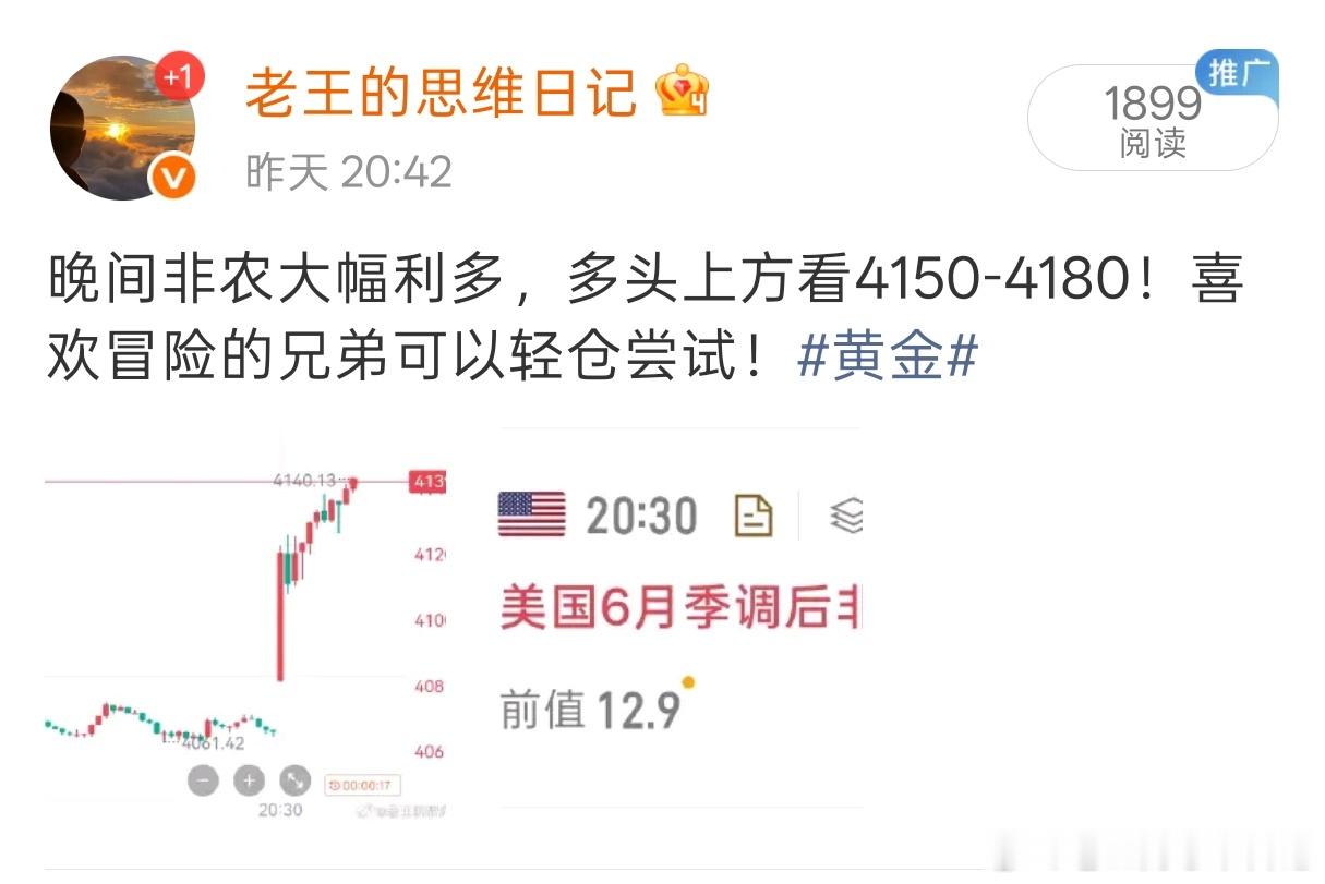 4180目标已至！昨晚提示做多，回调至4100附近，一路反弹，至此已有80点空间