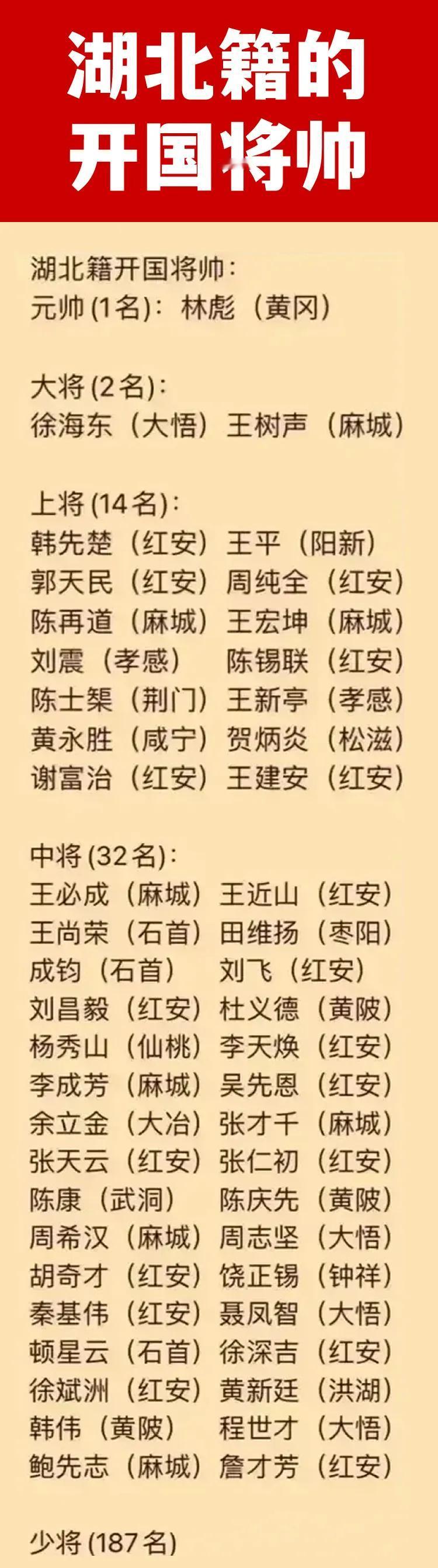 湖北籍开国将帅多，是因为地理位置靠近湖南受到影响吗？湖南近代以来有魏源和曾国