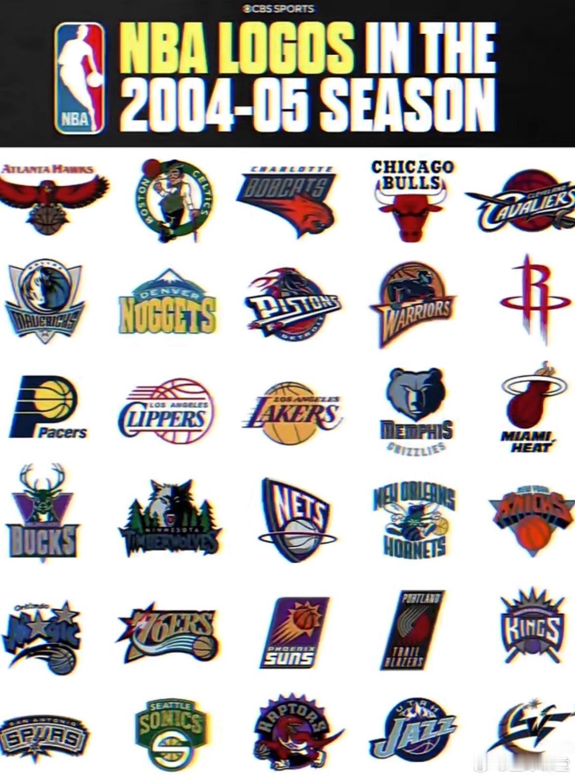 哪个时期的logo更好看？