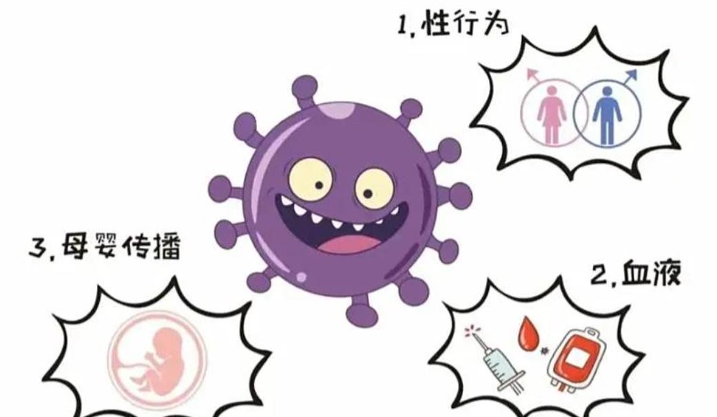 大家都以为艾滋病最高发的地方是那些风月场所，其实不尽然，熟人圈才是重灾区！相
