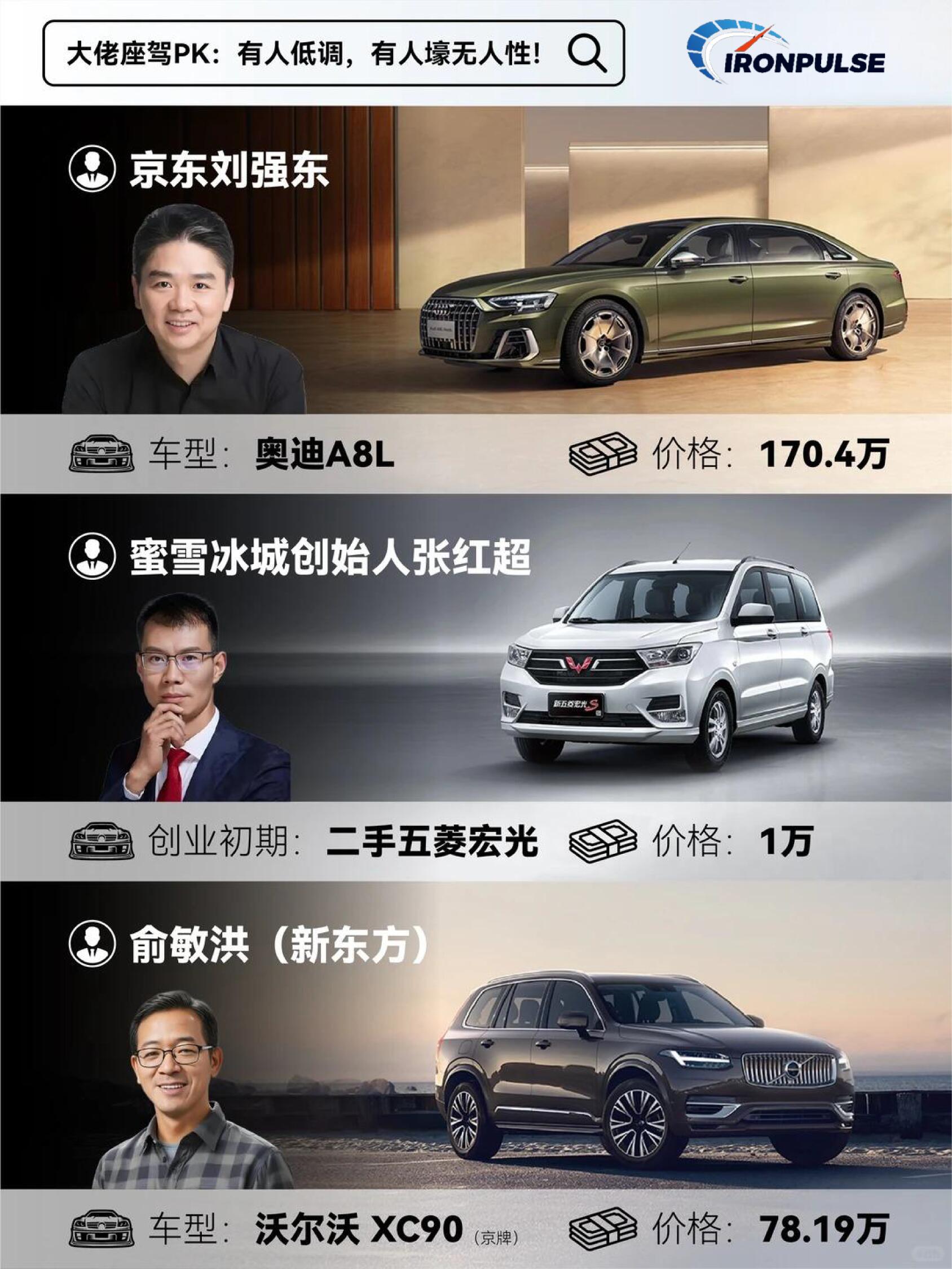 大佬出门都开啥？这反差感简直让人看呆！盘点大佬们的座驾，画风差异真不小。王兴、刘强东出行偏爱奔驰S级