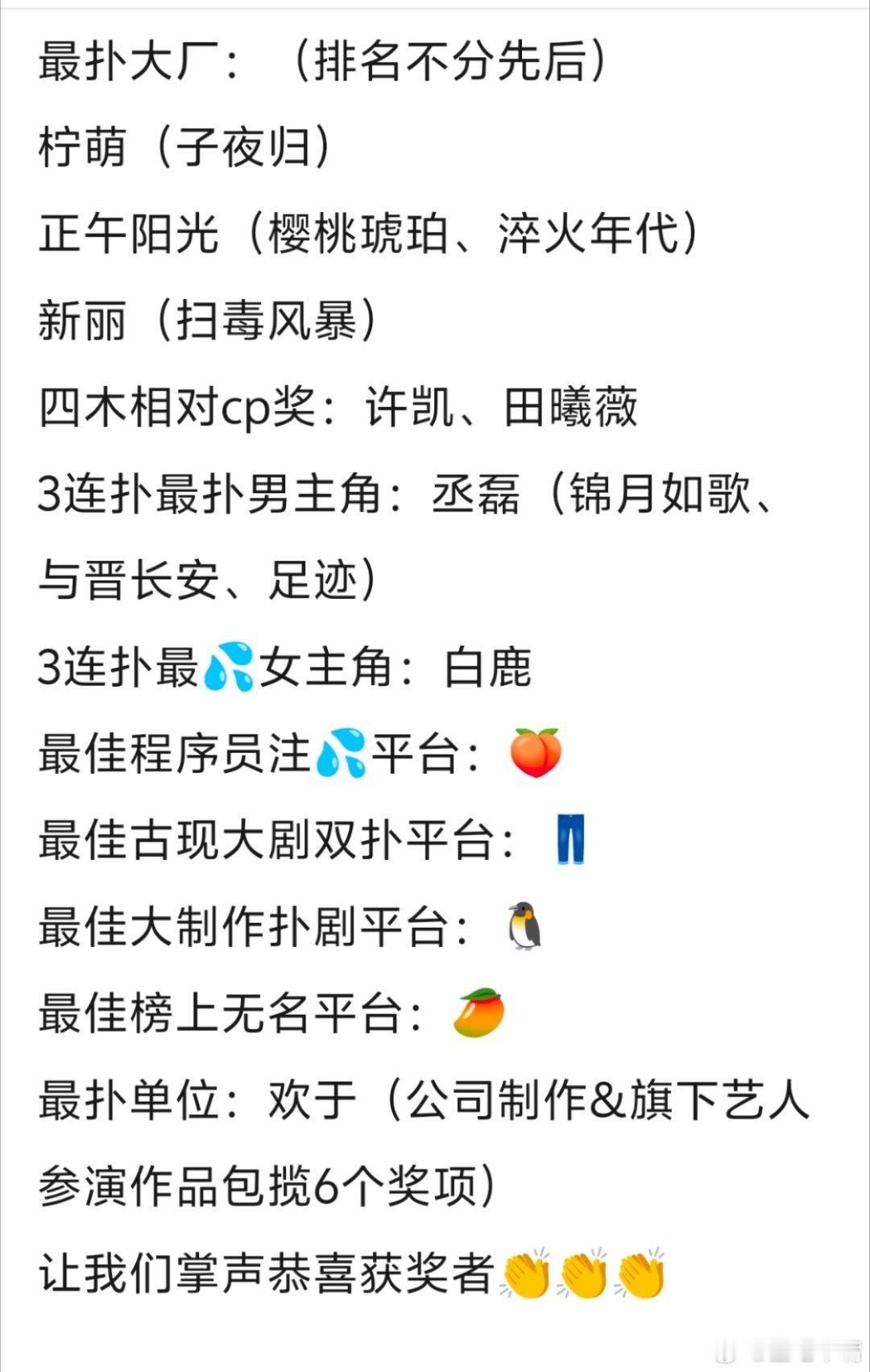 网友又整活啦！今年最扑大厂以及最扑平台！大家认同吗？​​​