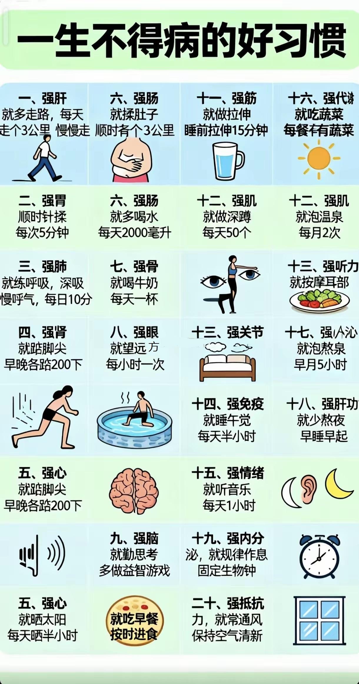 一生不得病的好习惯...