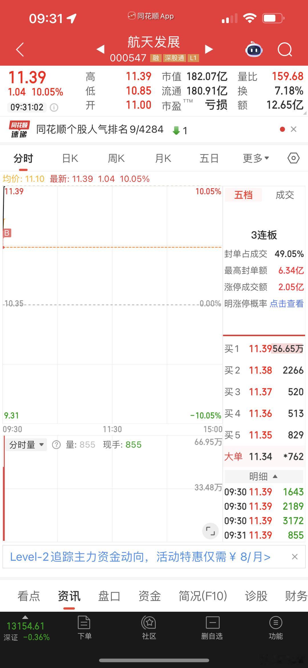 目前只成交了航天发展