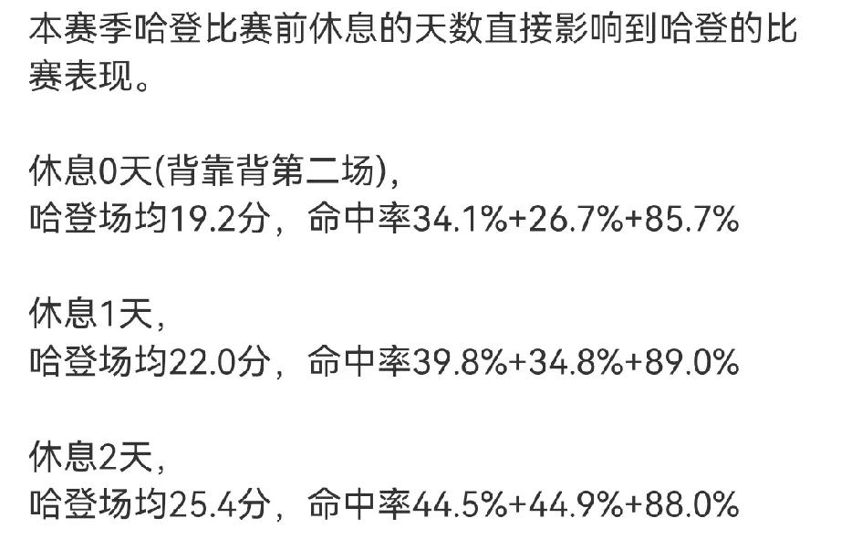 哈登虽然耐糙但他一直不属于体力很好的那种后卫更别说现在还老了，愈发明显休息