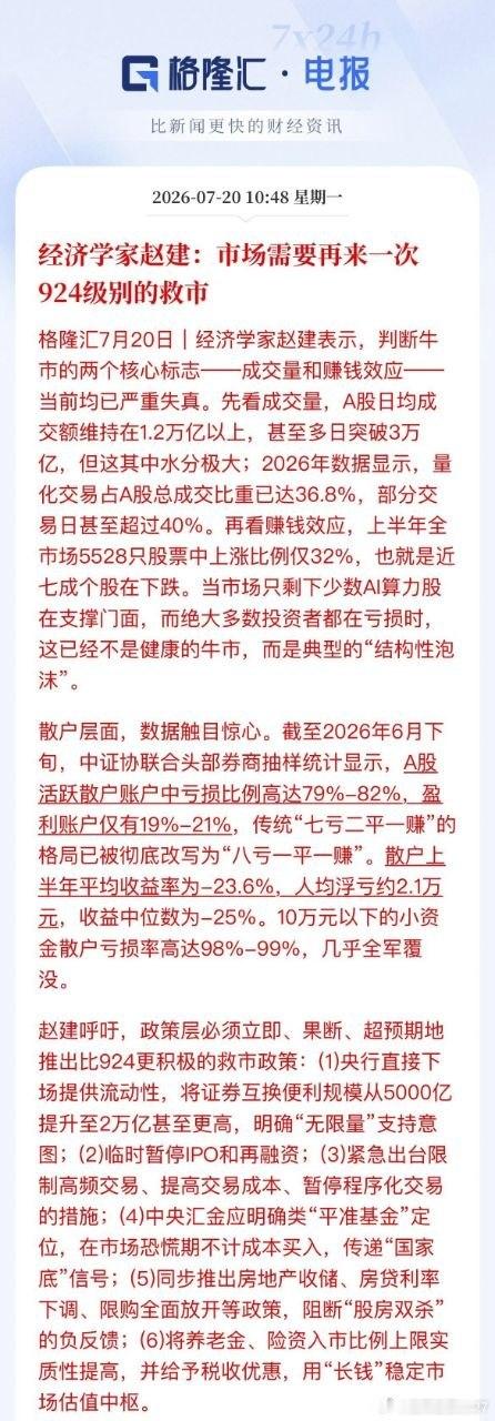 终于有经济学家为散户说话了！经济学家赵建今天直接撕开了A股的遮羞布！A股成交量的