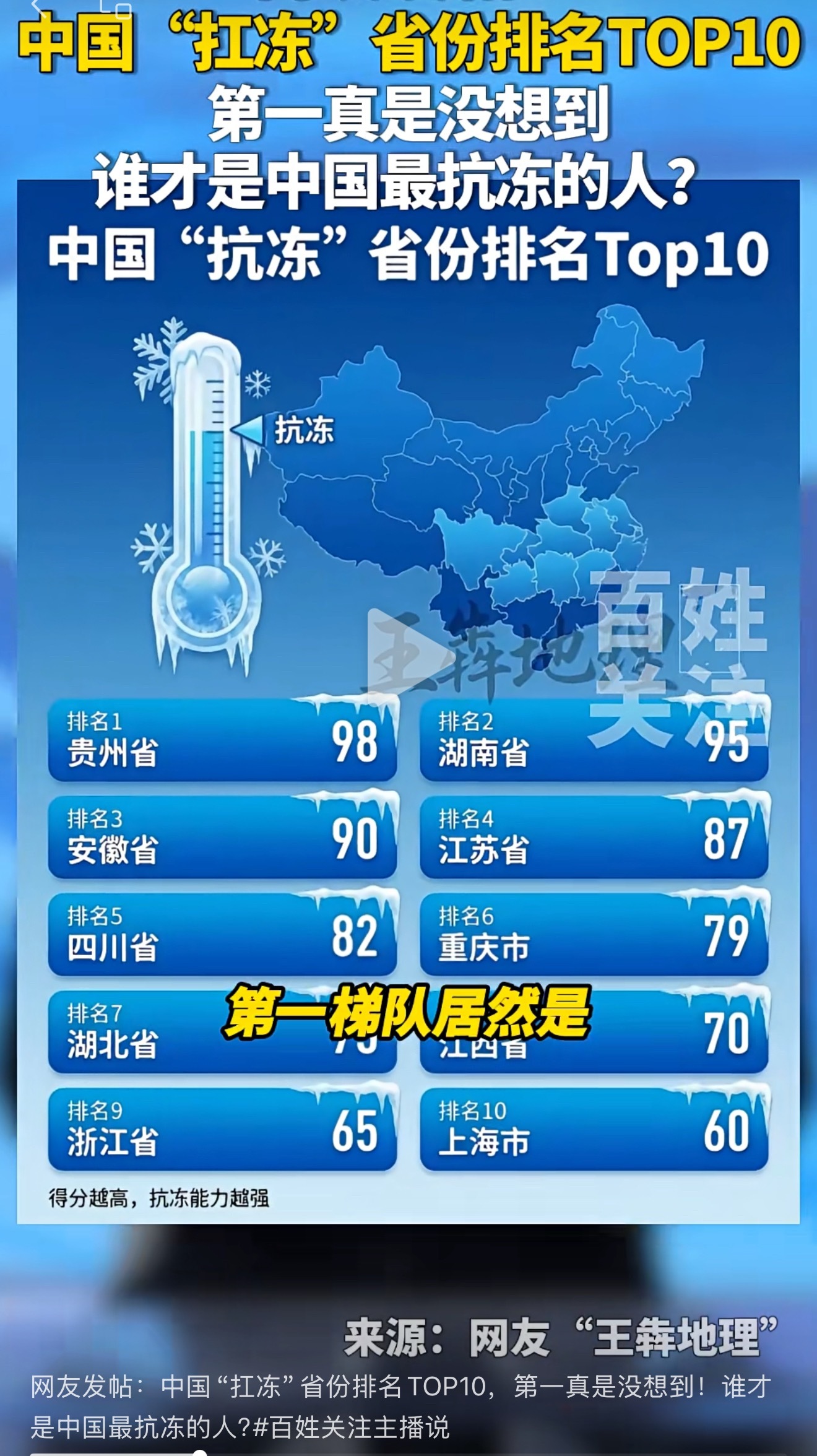 中国最抗冻省份TOP10，小伙伴人认可吗，湖南抗冻程度个人觉得排前三毫无问题