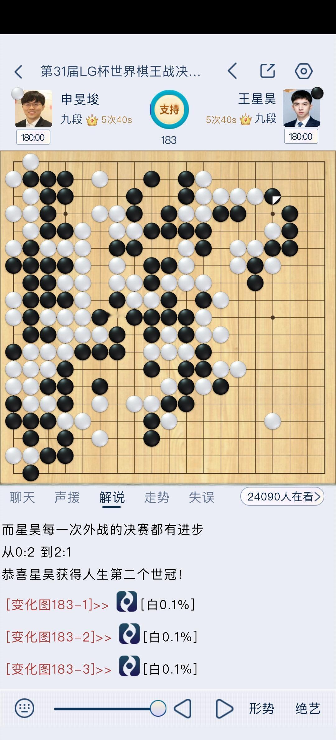 截止到目前，第183手尖顶，王星昊这局己是锁定胜局，摘取31届LG棋王桂冠己进入