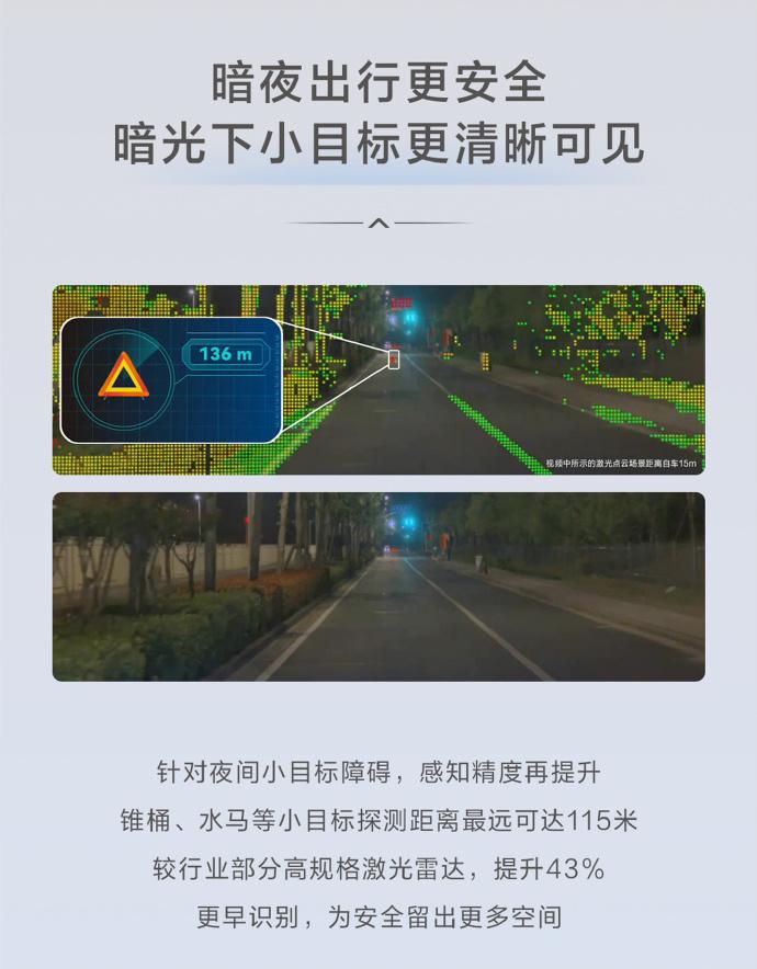 鸿蒙智行这套舱内激光雷达，到底重新定义了哪些东西？鸿蒙智行智界RX预售，共光路