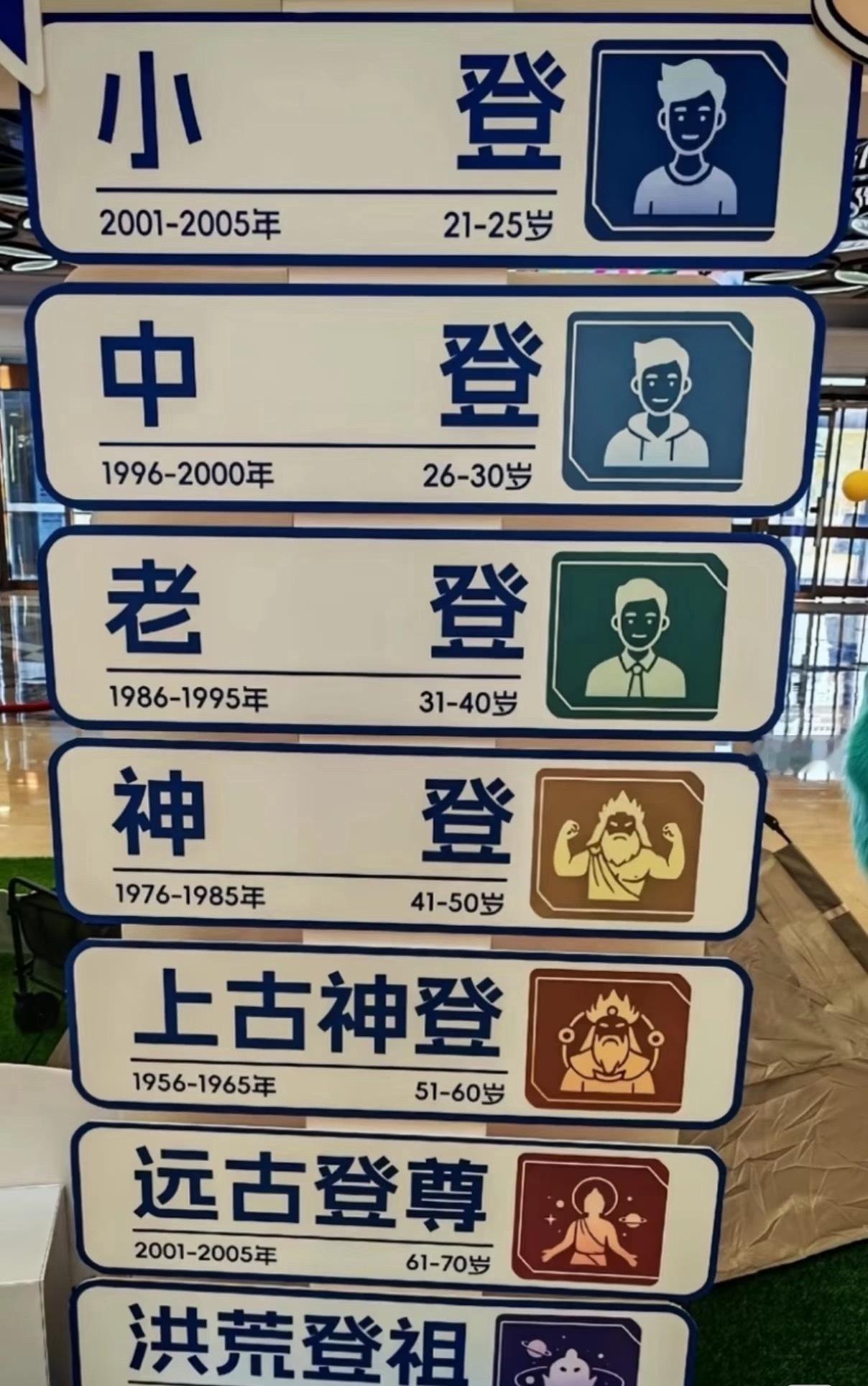95年就已经是老登了？那82年的大哥…[doge]​