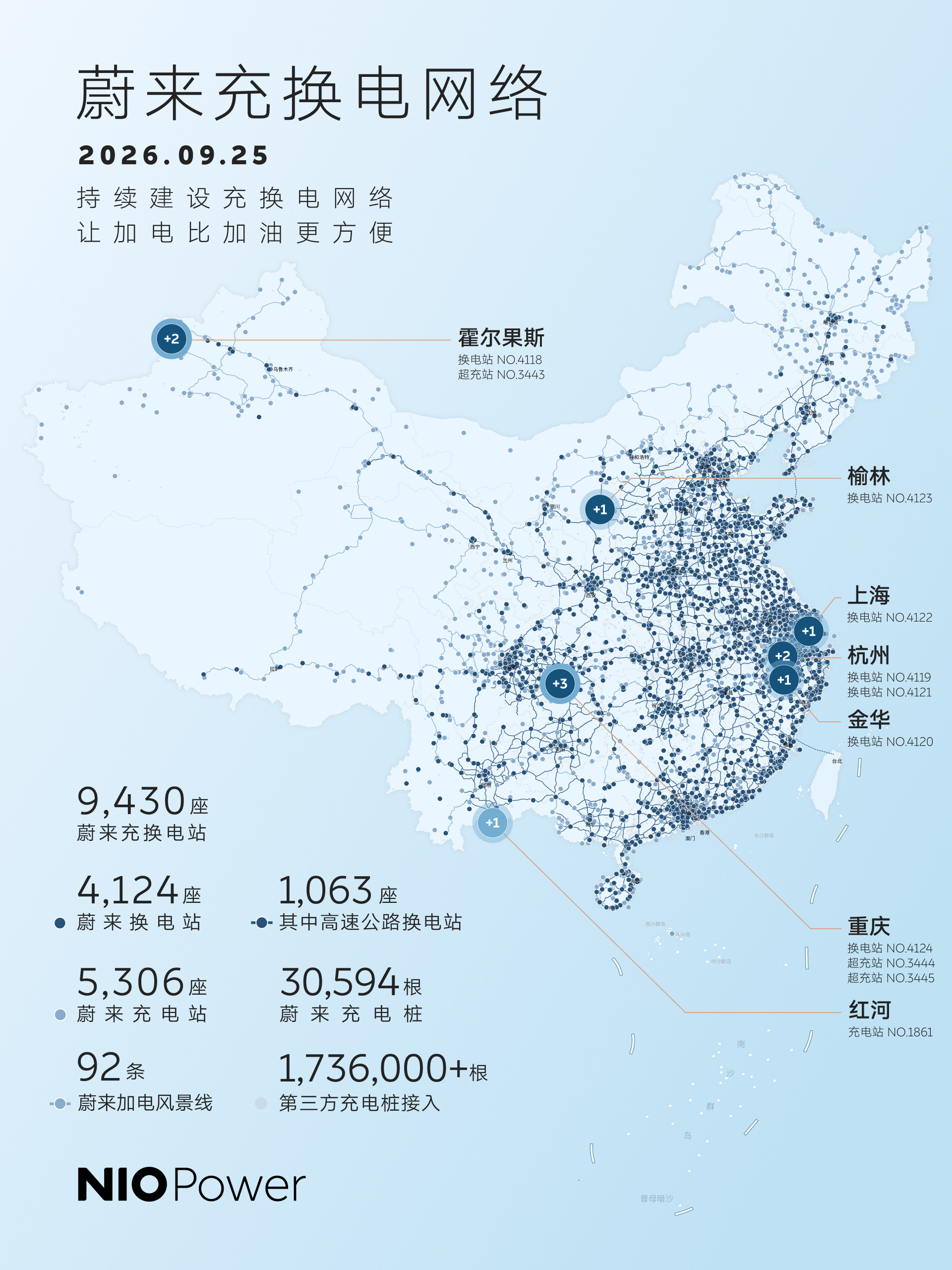 不差钱这句话的含金量！蔚来今后建换电站想建多少就建多少！这才是基建狂魔蔚来的底气！今天蔚来CFO，能