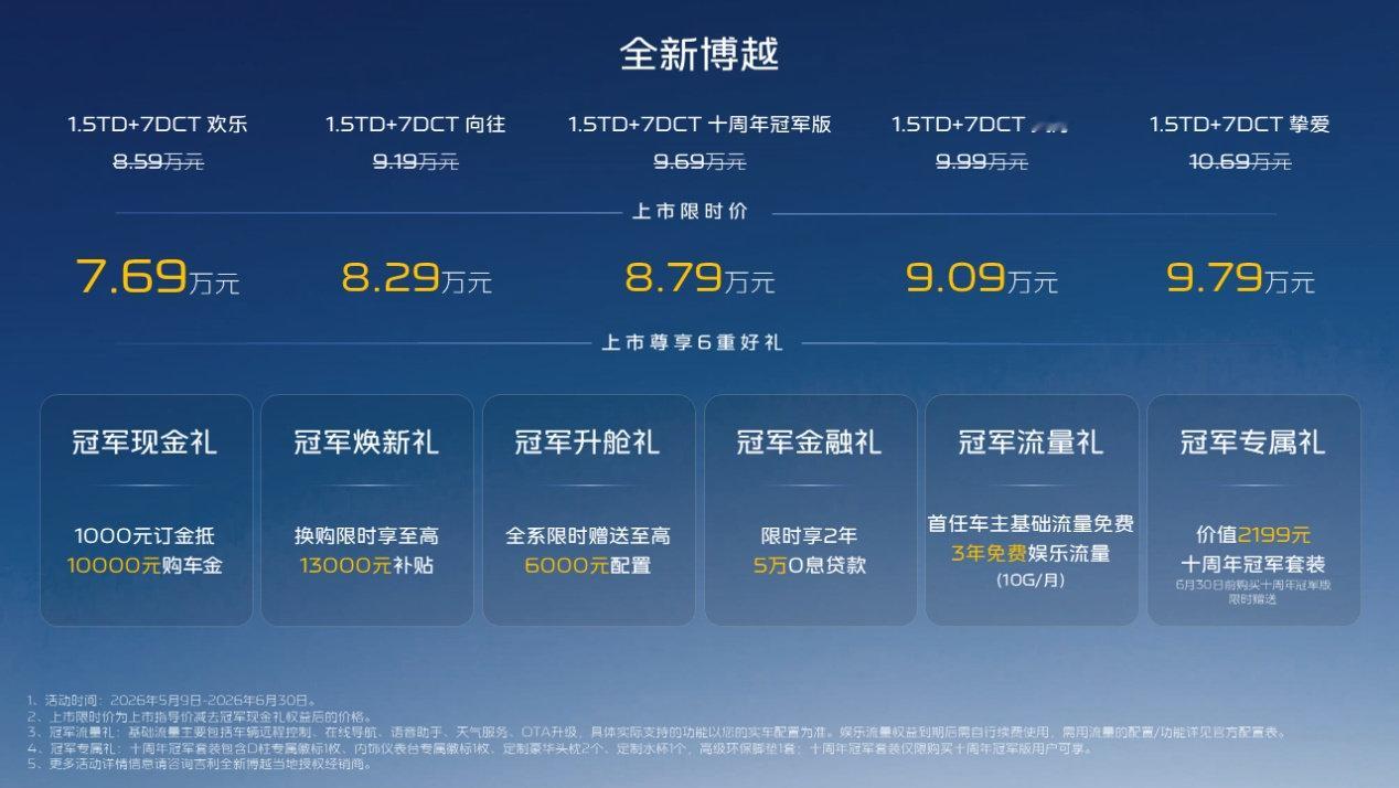 已到丽江！才发现吉利博越上新了，8.59万起，1000元订金能抵10000元，相