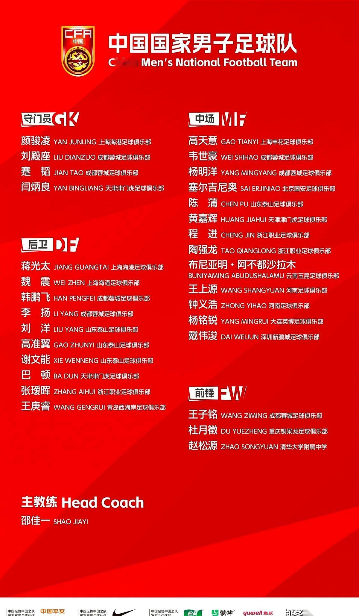 国足这期集训名单一放出来，体育版面的编辑们估计都得多看两眼。本土主帅邵佳一这次选人，直接把年龄门槛给