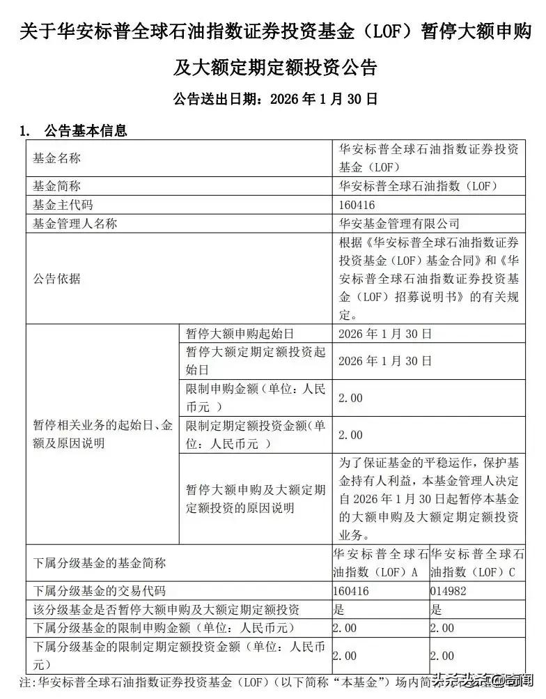 单日最大2元和10元，石油基金纷纷限购，保护中国投资者正在行动。1月29日下午，