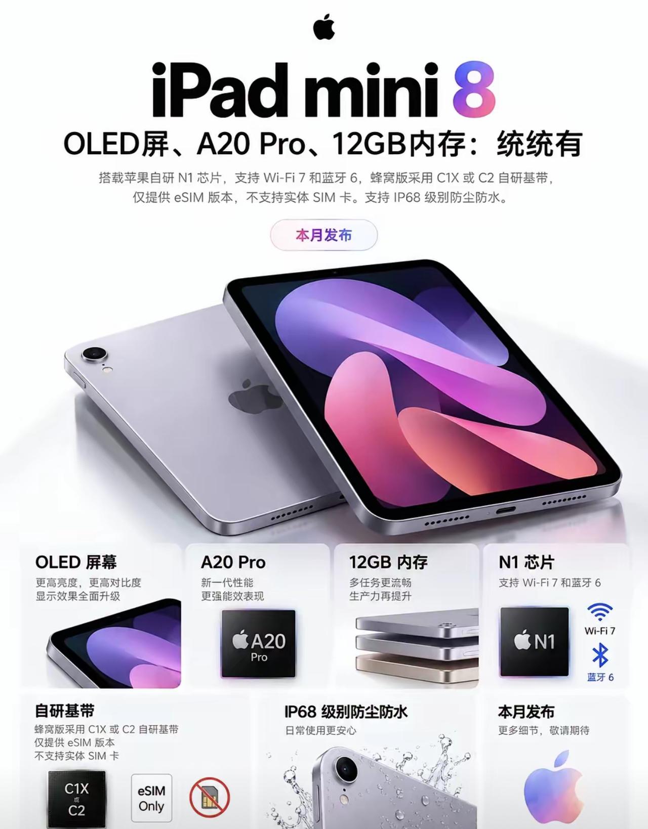 iPadmini8重磅爆料！OLED屏+自研芯片，小平板迎来大升级苹果