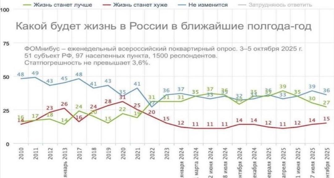 日子越来越紧巴了。工资没涨，东西贵了一圈。老百姓不是不懂事，是真没辙了。以