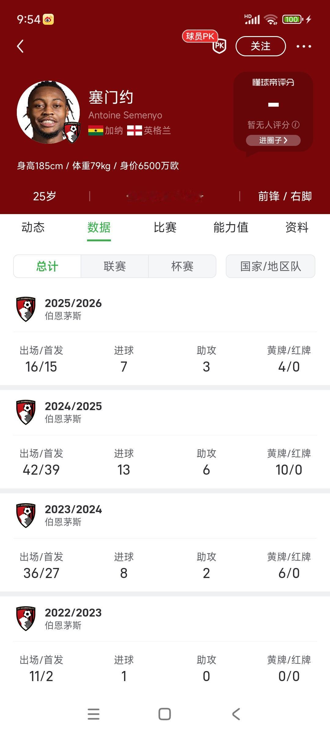 英超冬季转会窗最受关注球员赛门约，曼联，曼城，利物浦，热刺都想买。主要他合同