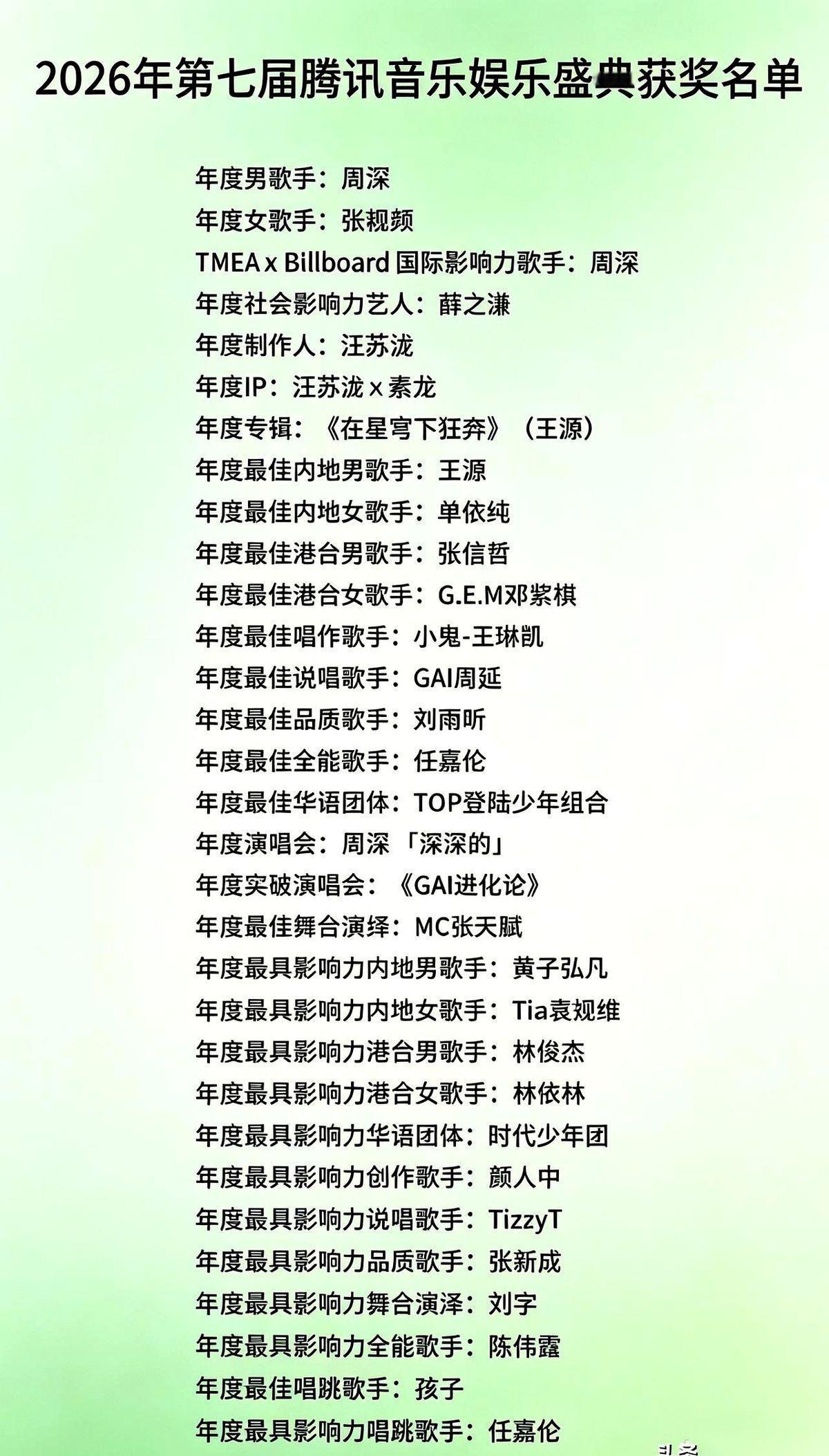 2026年腾讯音乐的获奖名单一出来，关于“现在华语乐坛到底谁在扛旗”这个话题，基