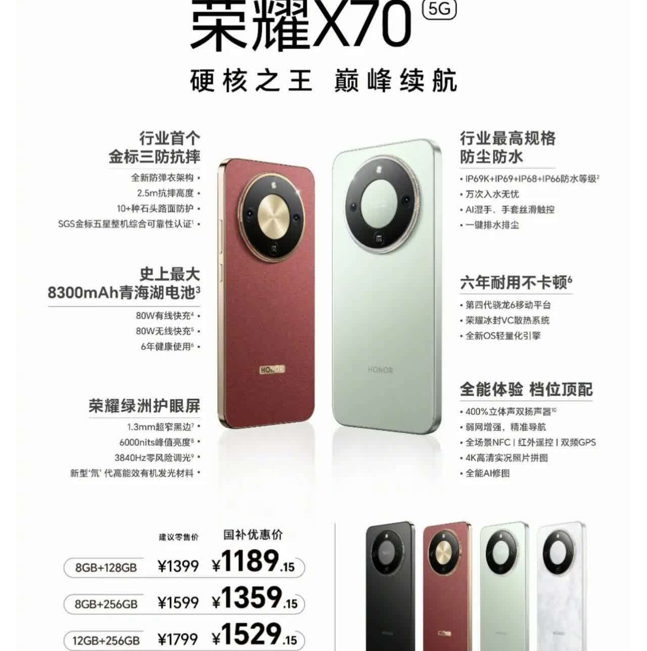 荣耀X70新机发布，这价格和配置可还行？荣耀X70价格1399元至199
