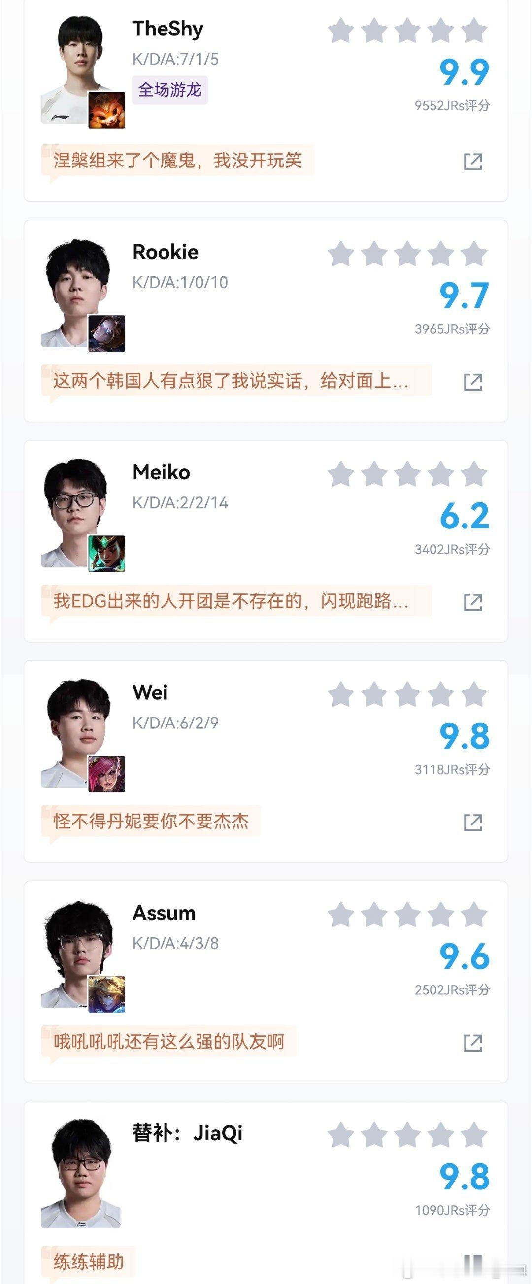 Meiko的评分太夸张了，两局加起来还不到5分，没上场的jiaqi都9分。另外，