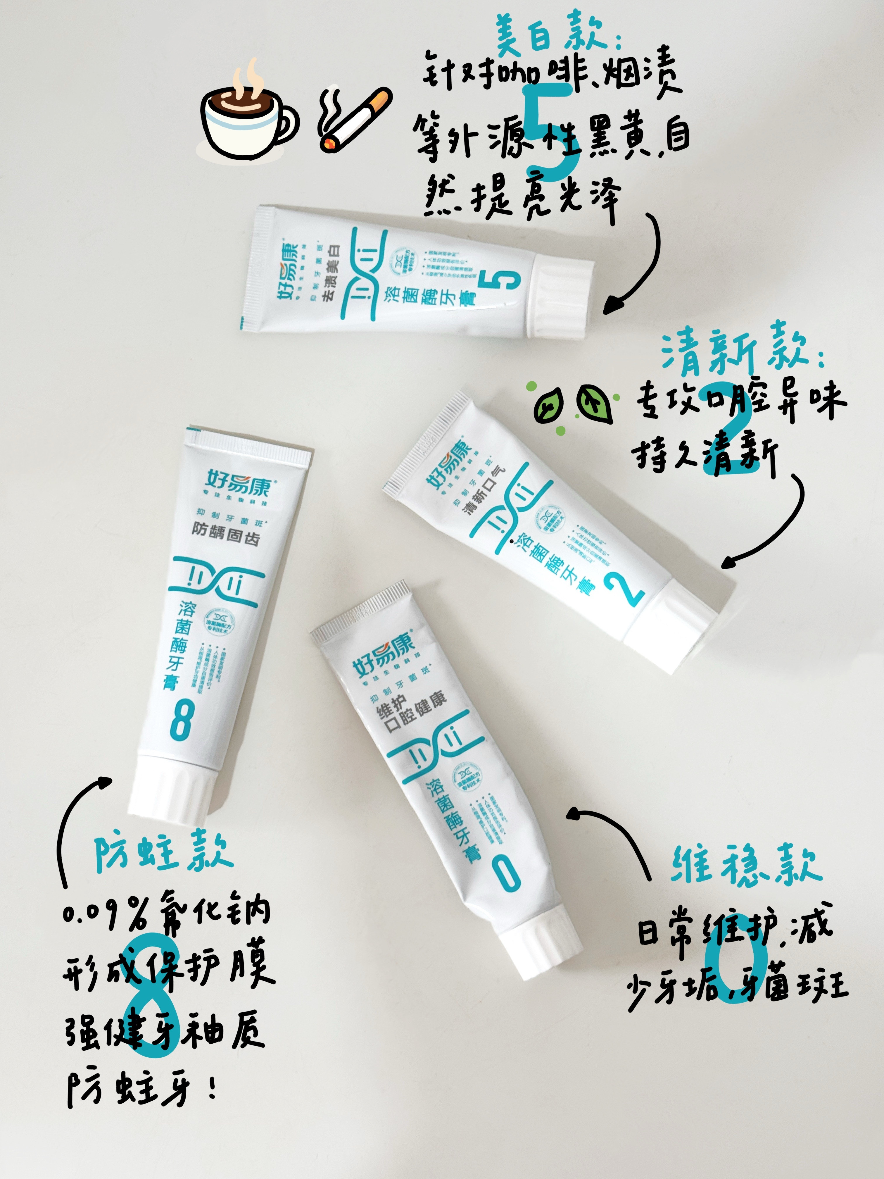 前阵子妈妈说吃东西牙疼，带她去医院看了一下，医生说是牙结石导致的牙周炎，牙龈萎缩