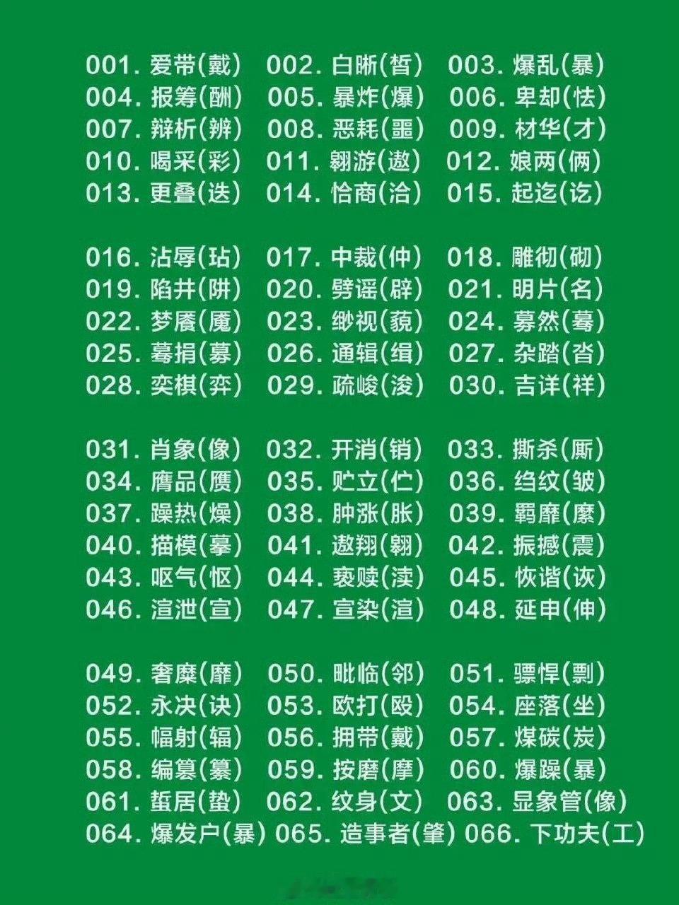 人民日报整理出错率最高的500汉字:括号里是错误的，括号外才是正确的。收藏保存